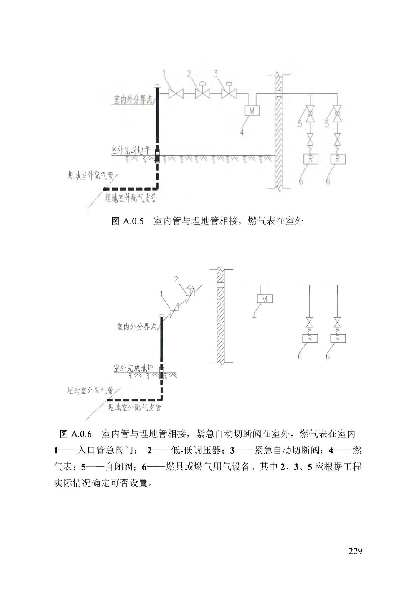 DB13(J)/T256-2018--农村气代煤工程技术规程