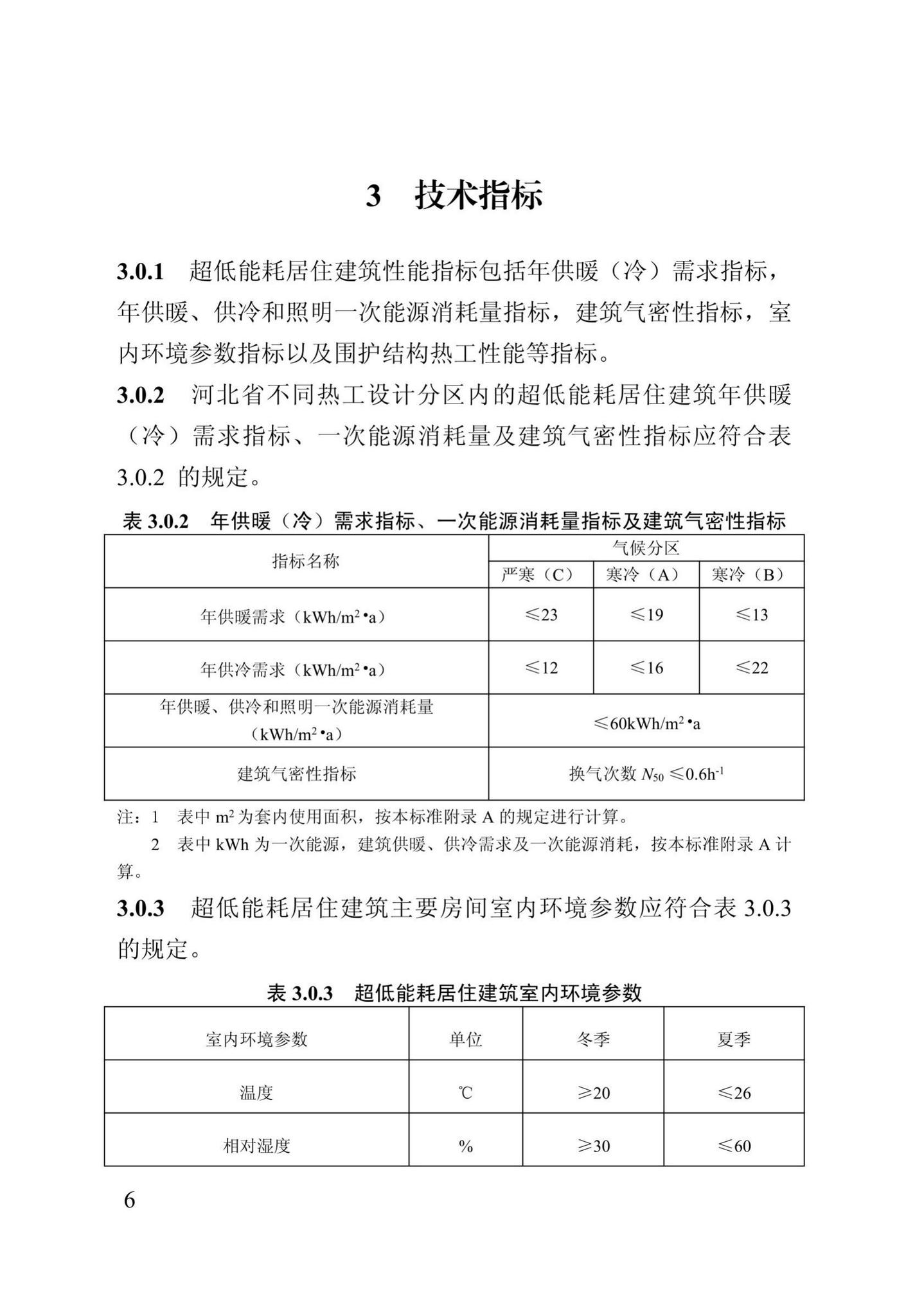 DB13(J)/T273-2018--被动式超低能耗居住建筑节能设计标准