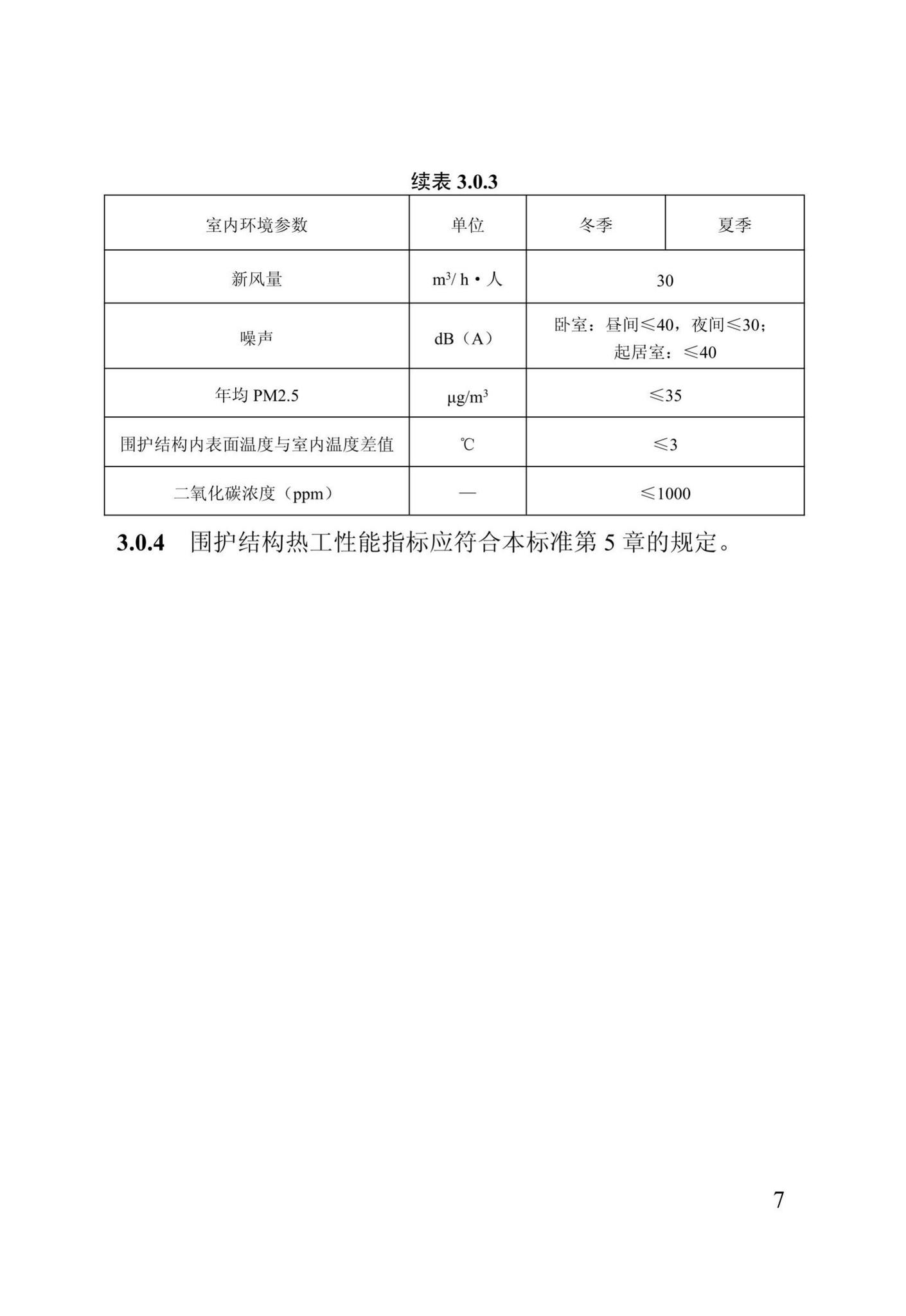 DB13(J)/T273-2018--被动式超低能耗居住建筑节能设计标准