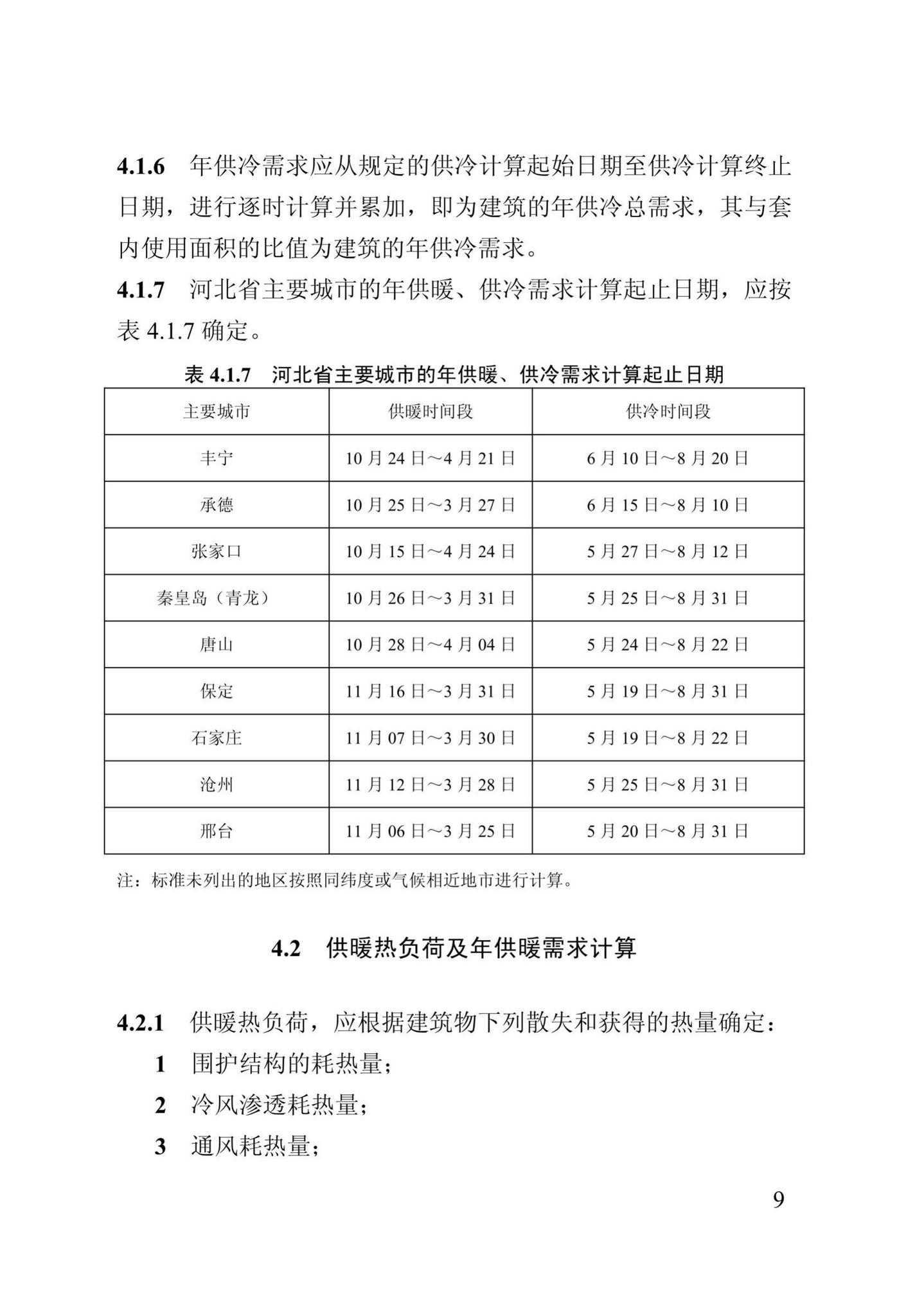 DB13(J)/T273-2018--被动式超低能耗居住建筑节能设计标准