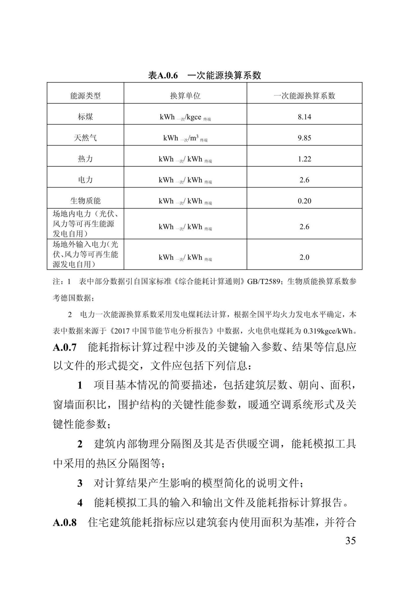 DB13(J)/T273-2018--被动式超低能耗居住建筑节能设计标准