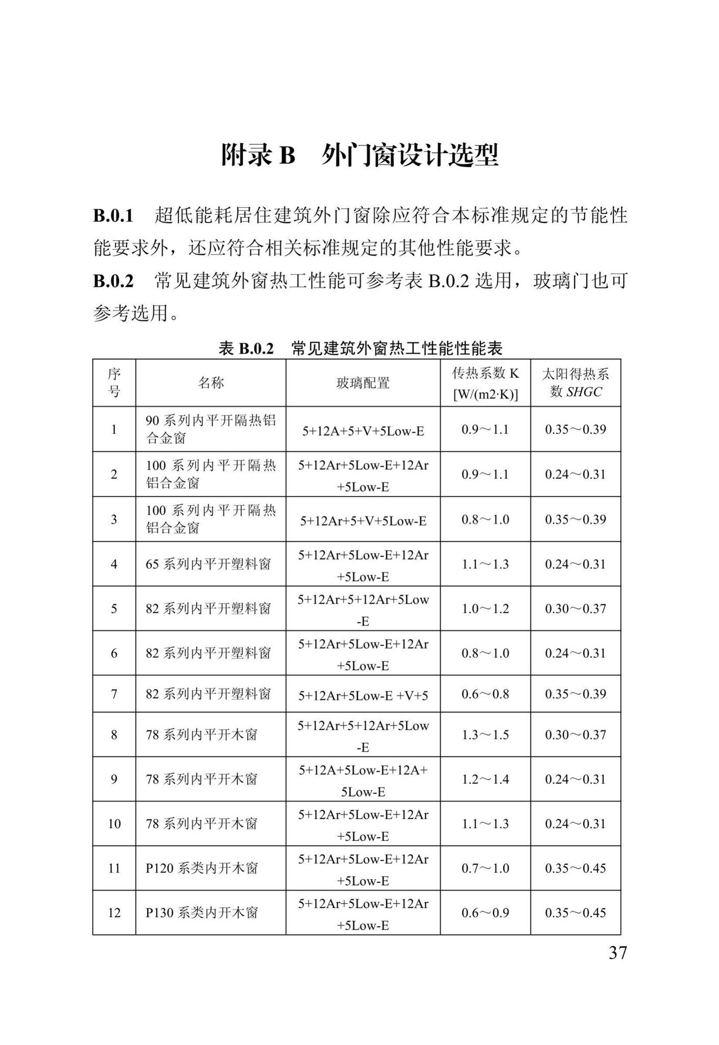 DB13(J)/T273-2018--被动式超低能耗居住建筑节能设计标准