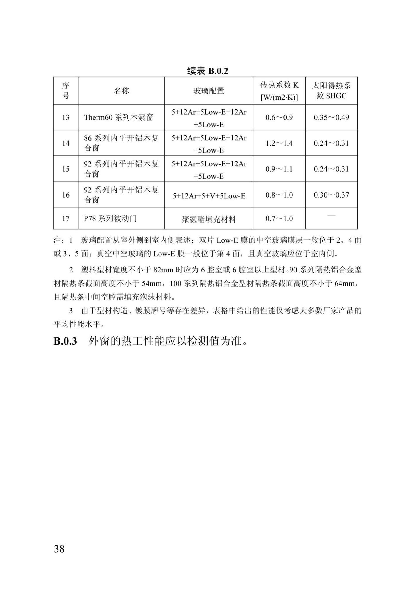 DB13(J)/T273-2018--被动式超低能耗居住建筑节能设计标准