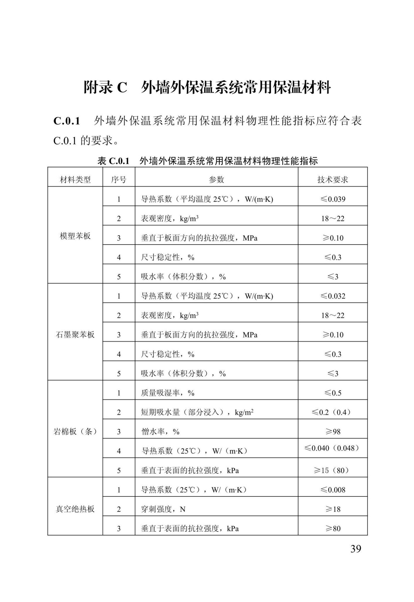 DB13(J)/T273-2018--被动式超低能耗居住建筑节能设计标准