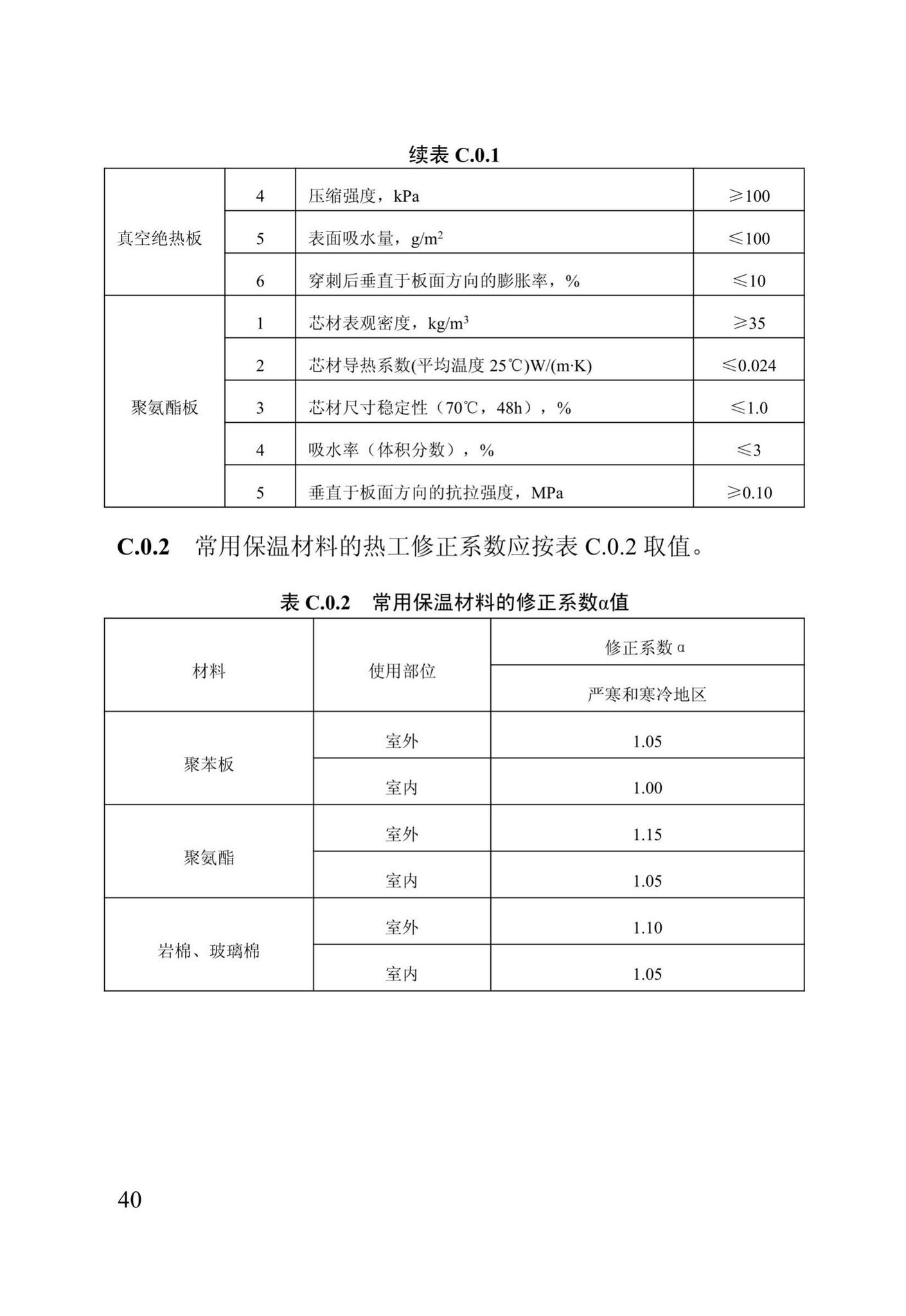 DB13(J)/T273-2018--被动式超低能耗居住建筑节能设计标准