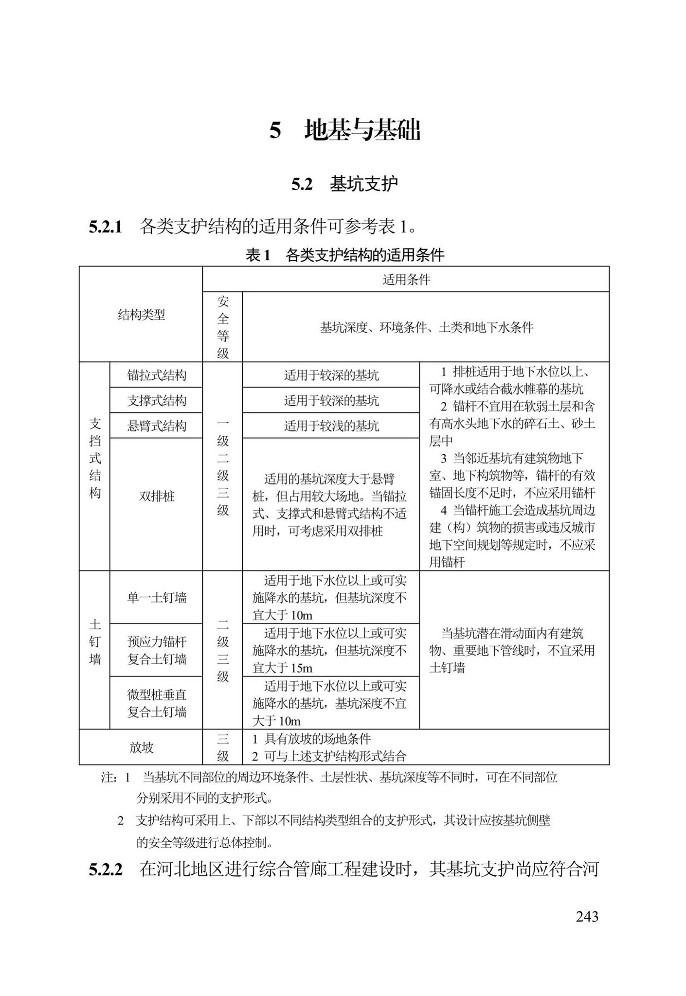 DB13(J)/T300-2019--城市综合管廊工程施工及质量验收规范