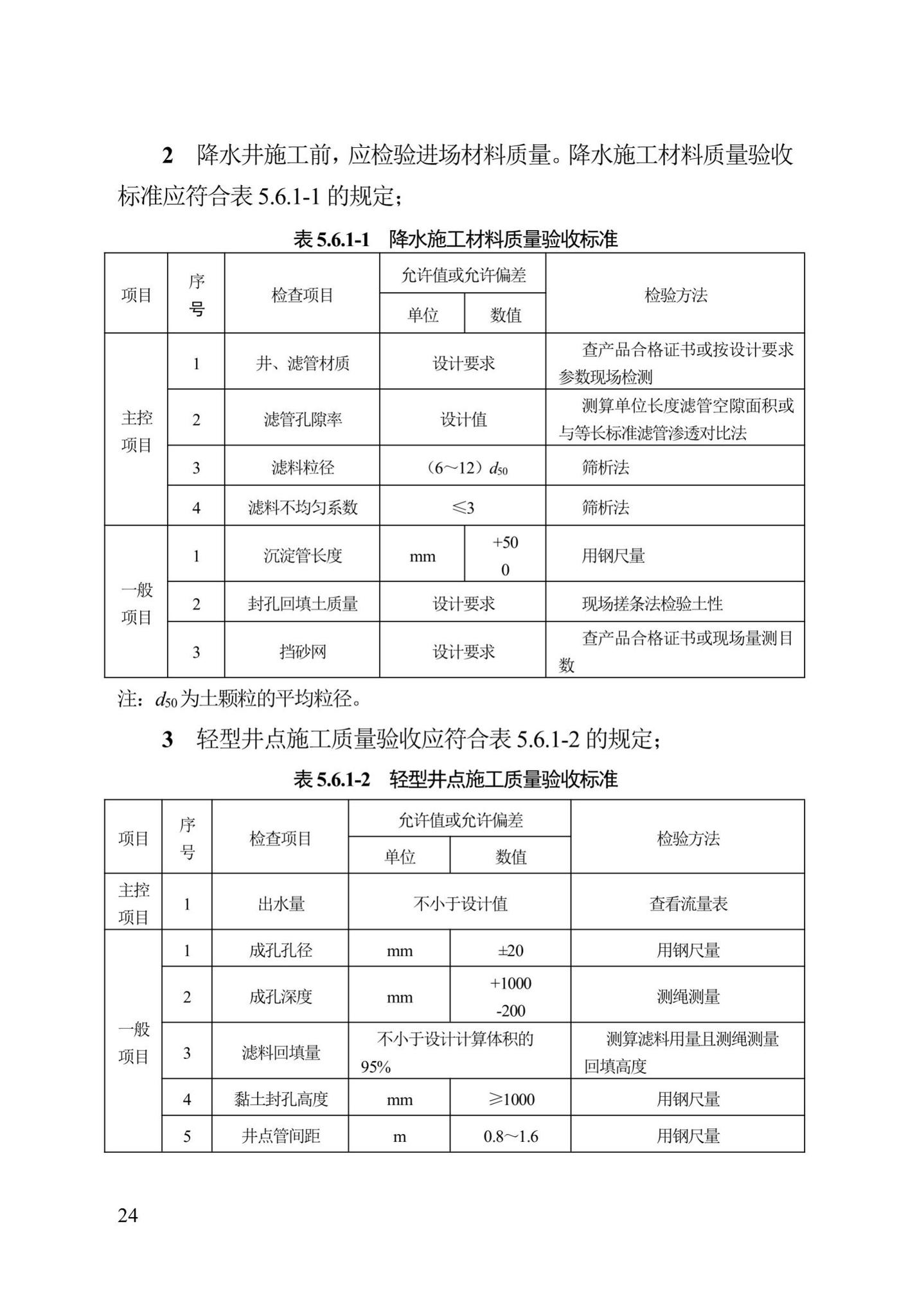 DB13(J)/T300-2019--城市综合管廊工程施工及质量验收规范