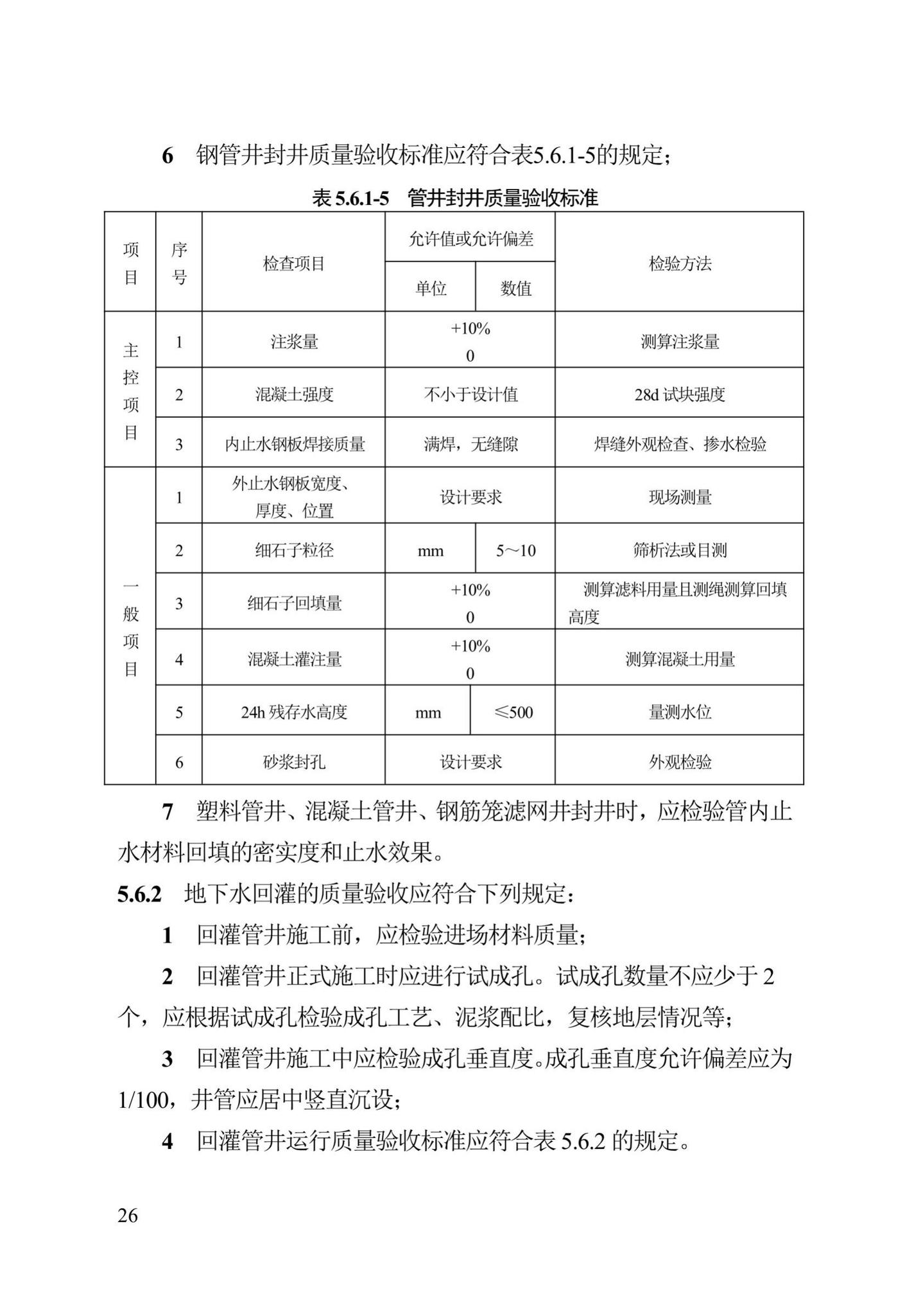 DB13(J)/T300-2019--城市综合管廊工程施工及质量验收规范