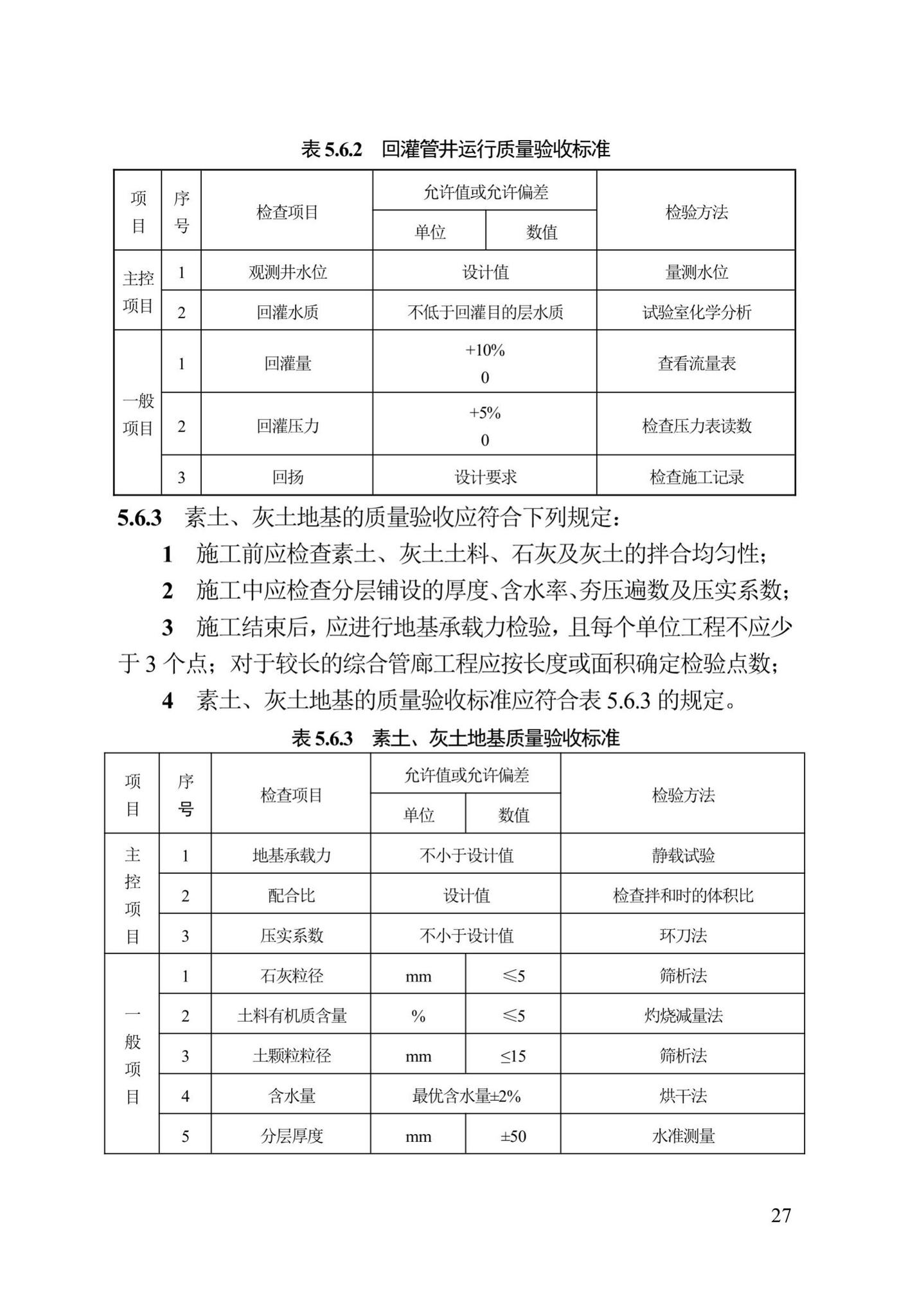 DB13(J)/T300-2019--城市综合管廊工程施工及质量验收规范