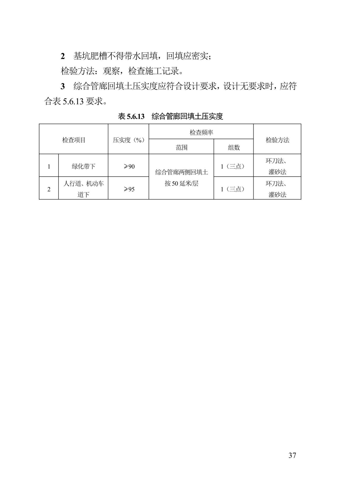 DB13(J)/T300-2019--城市综合管廊工程施工及质量验收规范