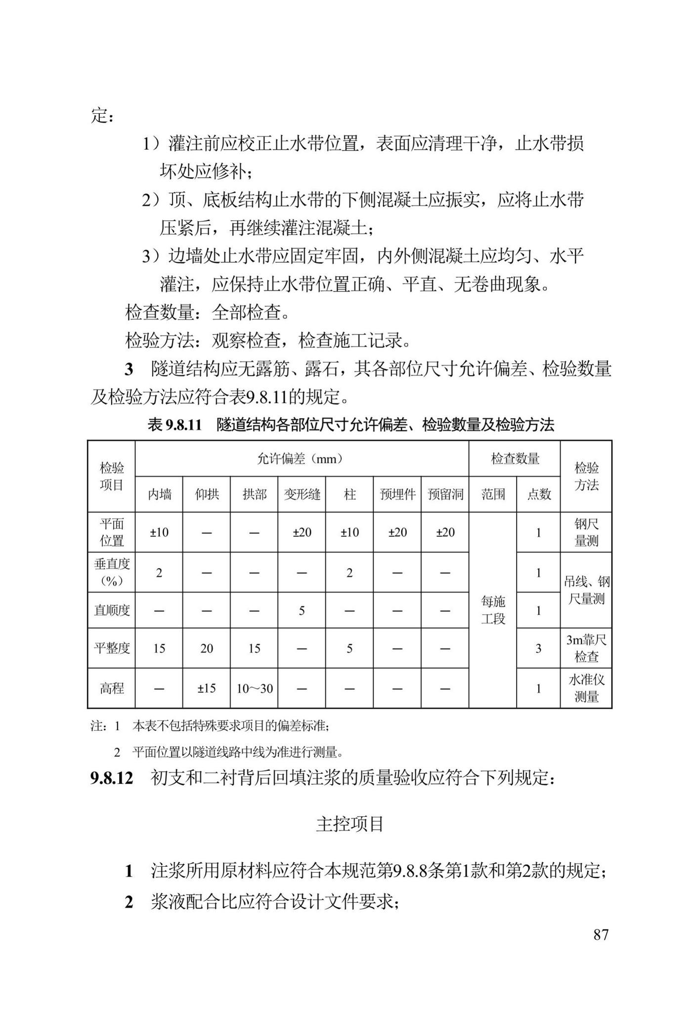 DB13(J)/T300-2019--城市综合管廊工程施工及质量验收规范