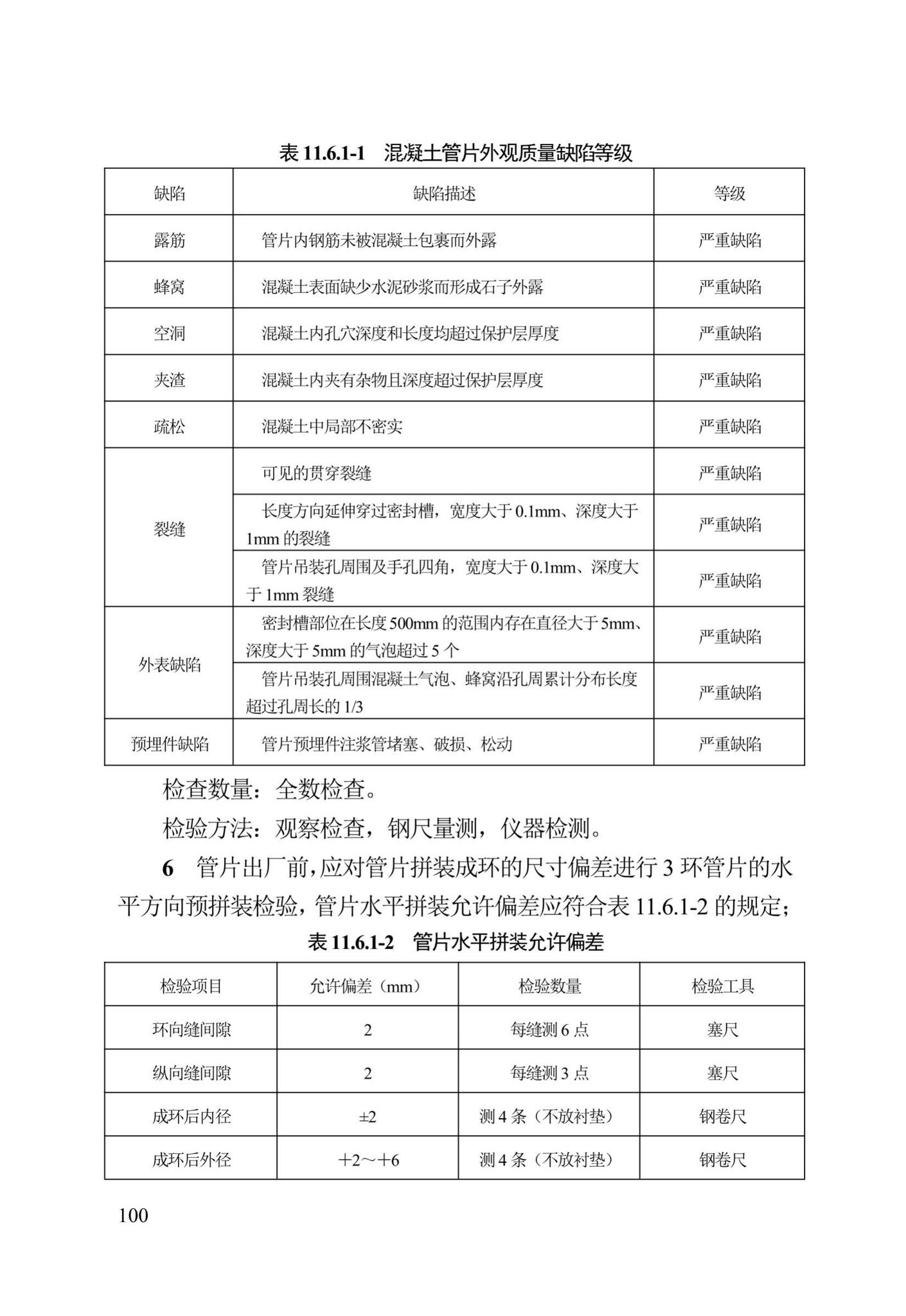 DB13(J)/T300-2019--城市综合管廊工程施工及质量验收规范