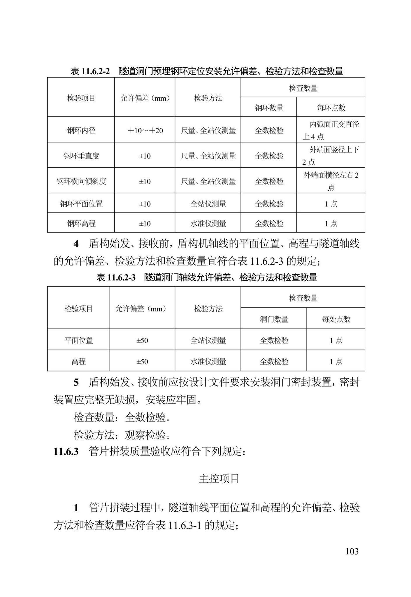 DB13(J)/T300-2019--城市综合管廊工程施工及质量验收规范