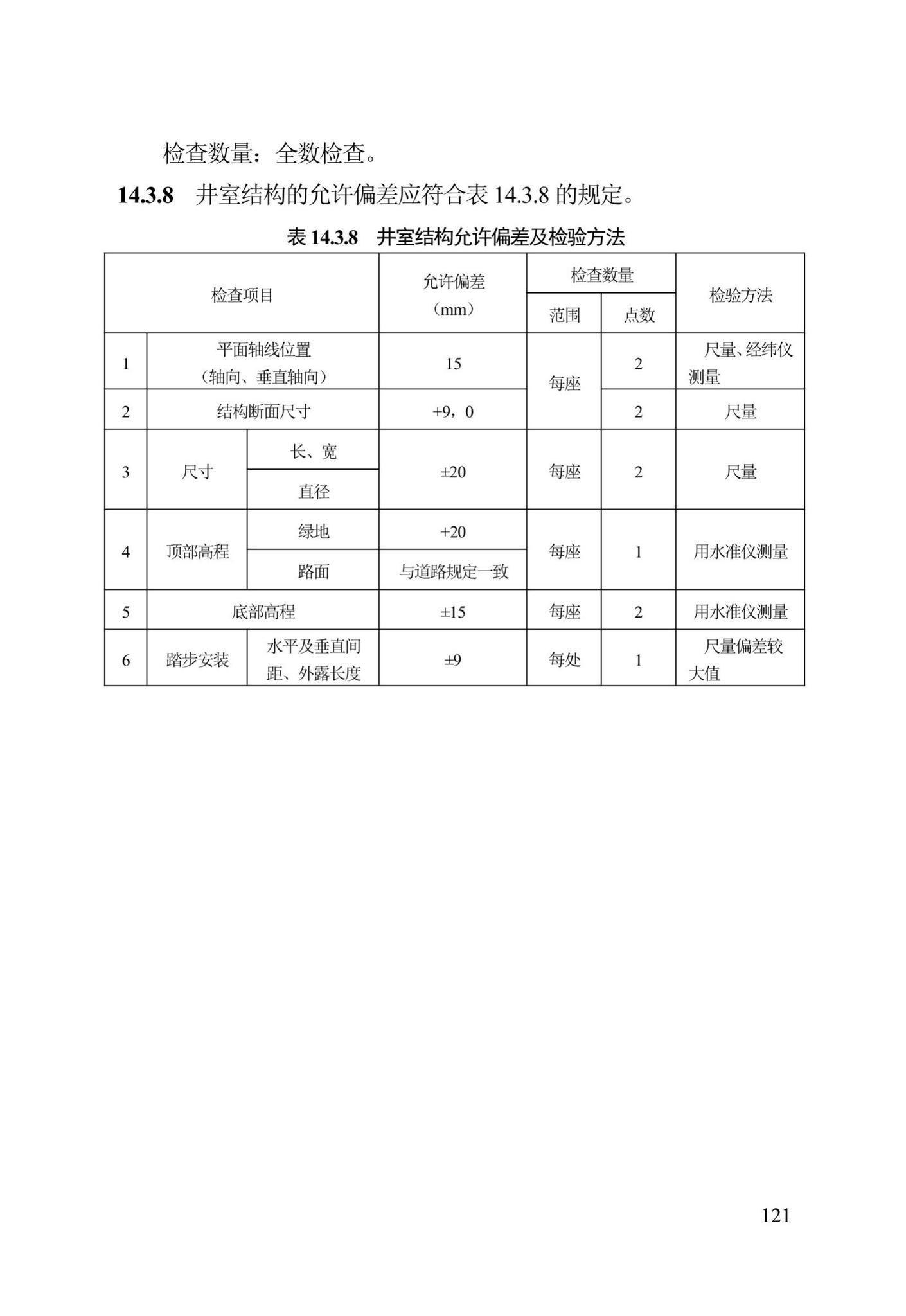 DB13(J)/T300-2019--城市综合管廊工程施工及质量验收规范