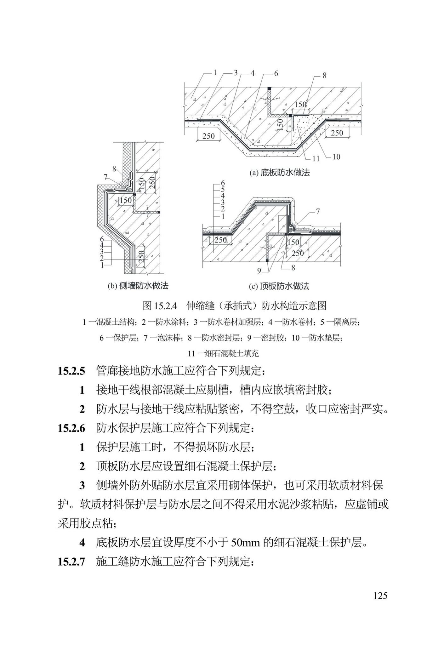 DB13(J)/T300-2019--城市综合管廊工程施工及质量验收规范