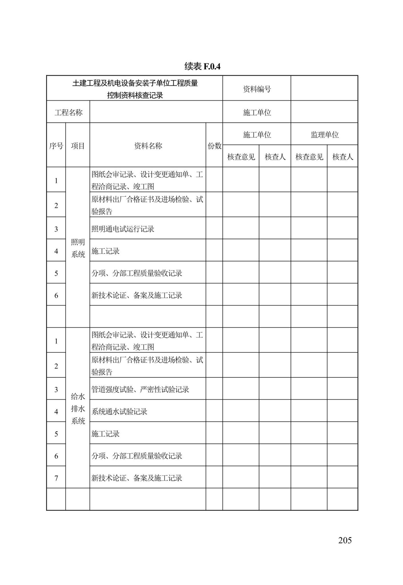 DB13(J)/T300-2019--城市综合管廊工程施工及质量验收规范