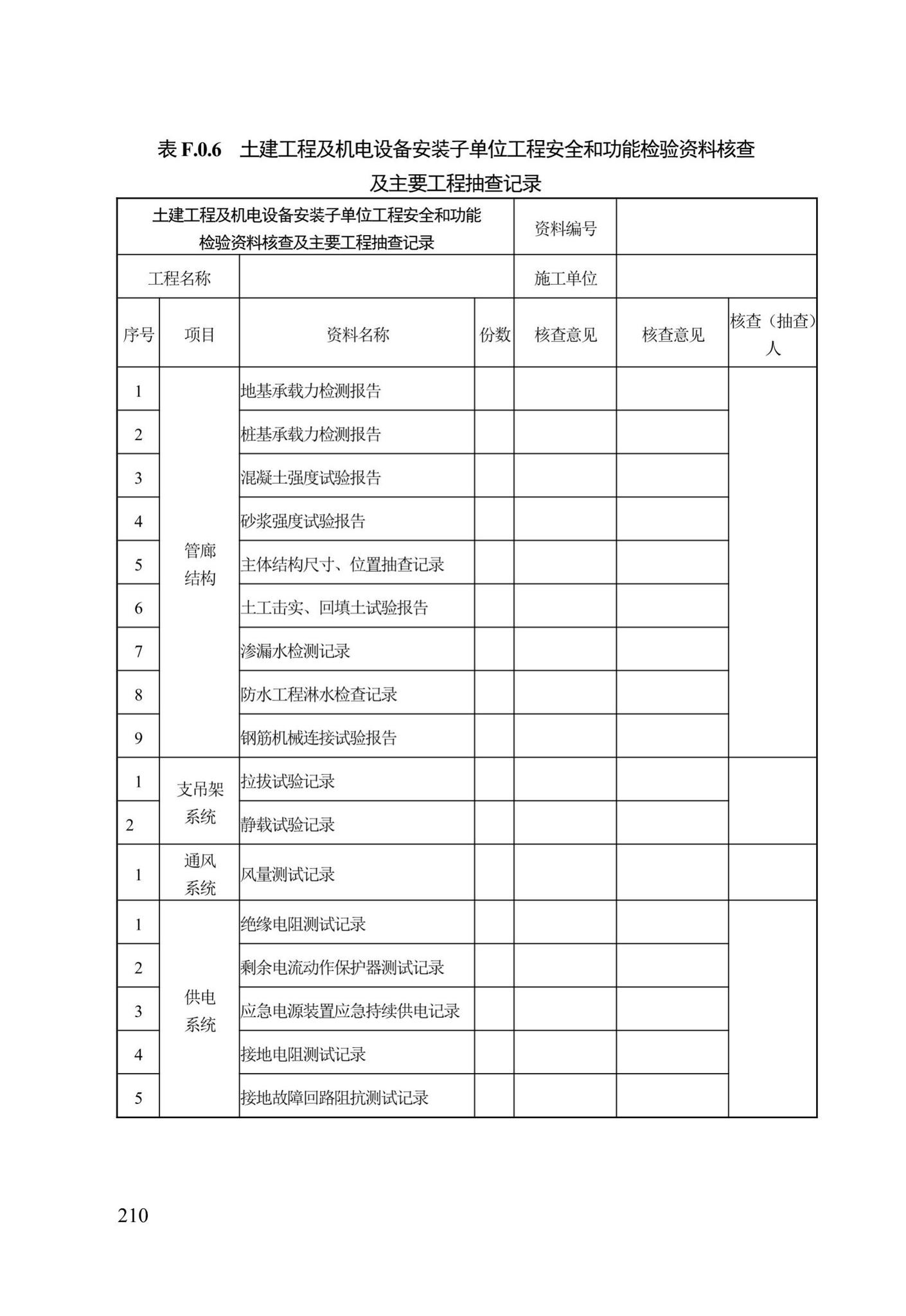 DB13(J)/T300-2019--城市综合管廊工程施工及质量验收规范