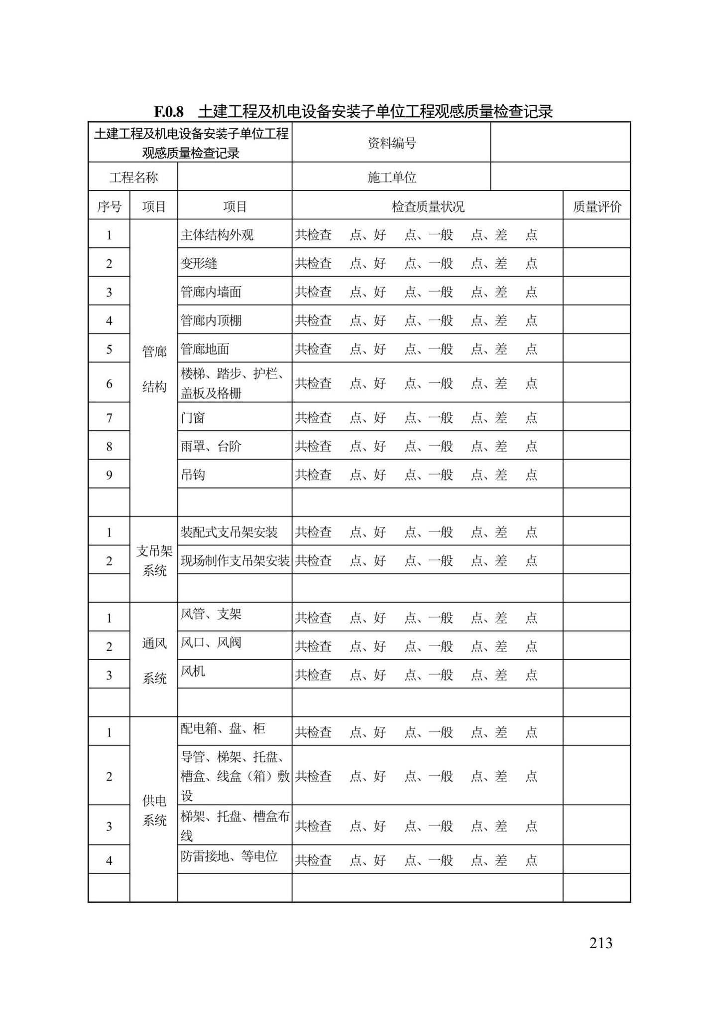 DB13(J)/T300-2019--城市综合管廊工程施工及质量验收规范