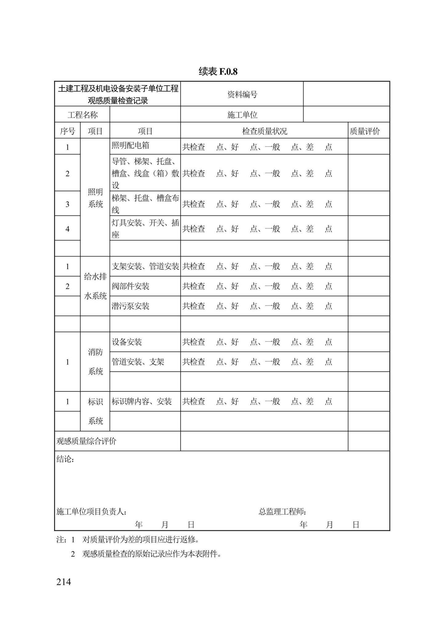 DB13(J)/T300-2019--城市综合管廊工程施工及质量验收规范