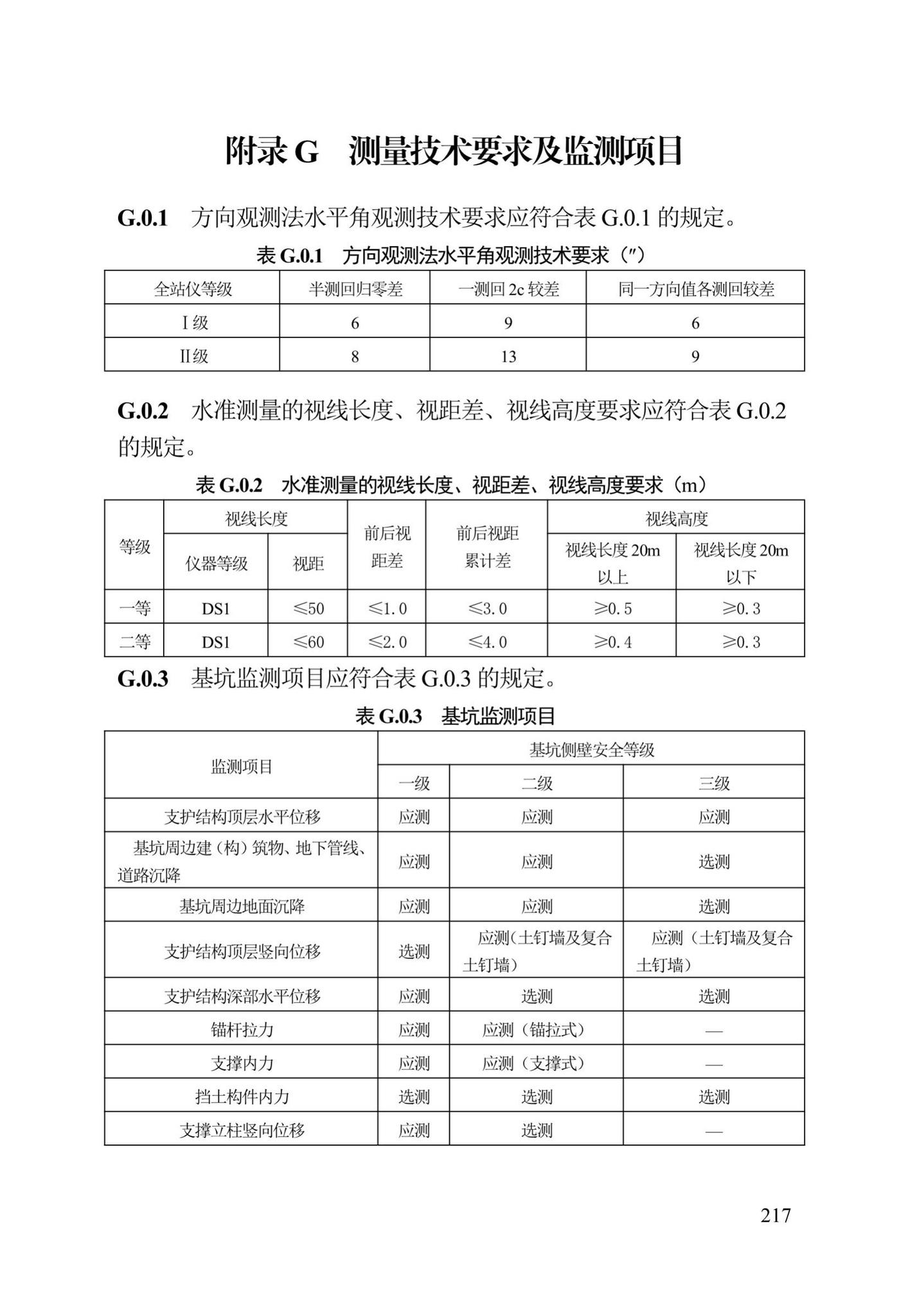 DB13(J)/T300-2019--城市综合管廊工程施工及质量验收规范