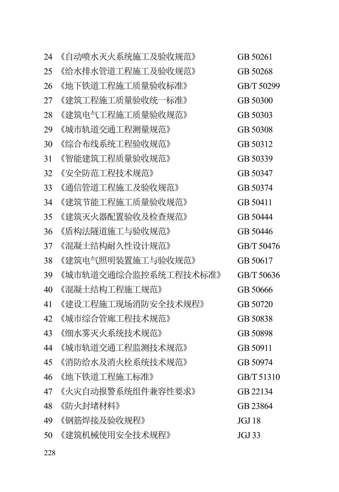 DB13(J)/T300-2019--城市综合管廊工程施工及质量验收规范