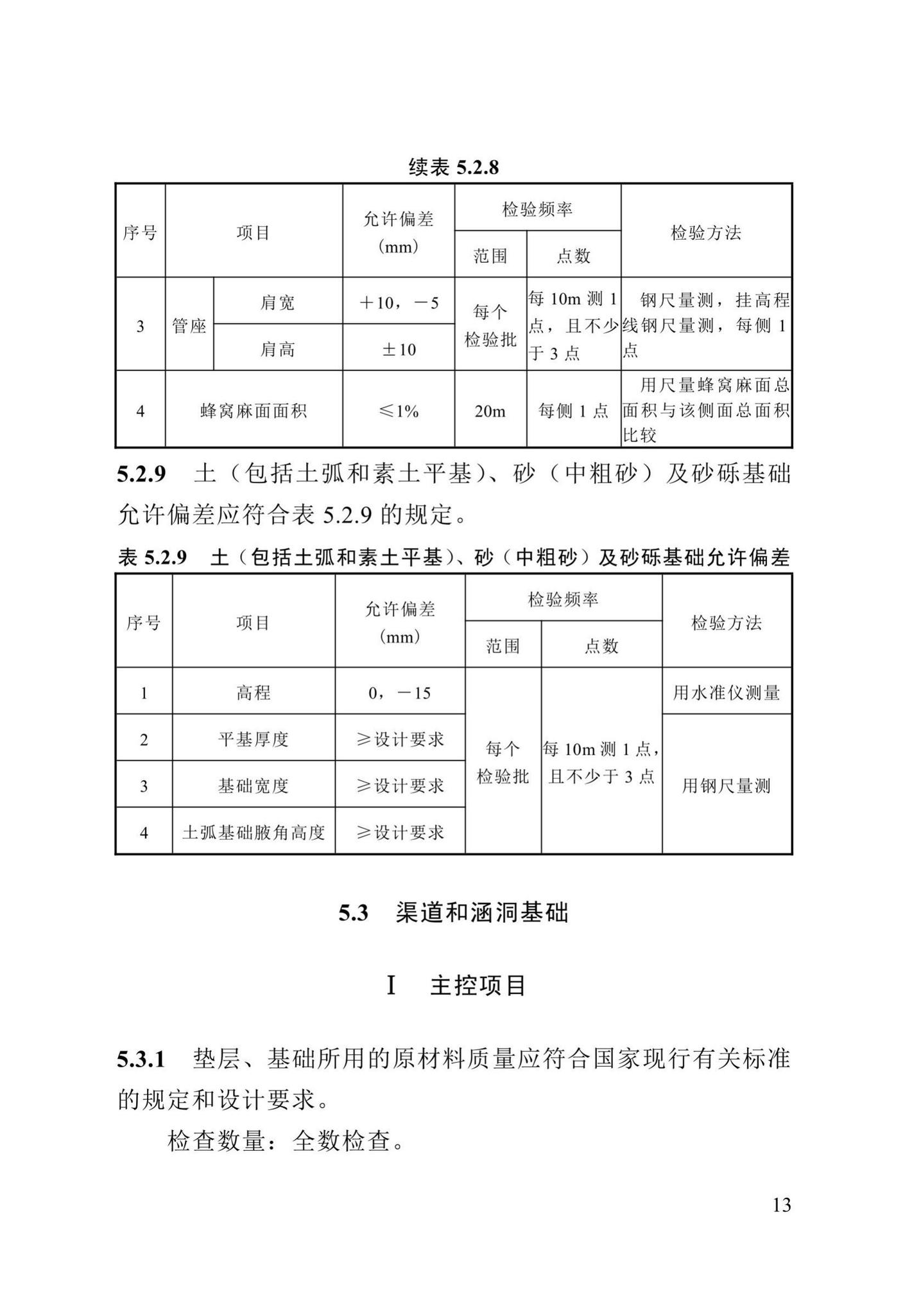 DB13(J)/T8057-2019--市政排水管渠工程施工质量验收标准