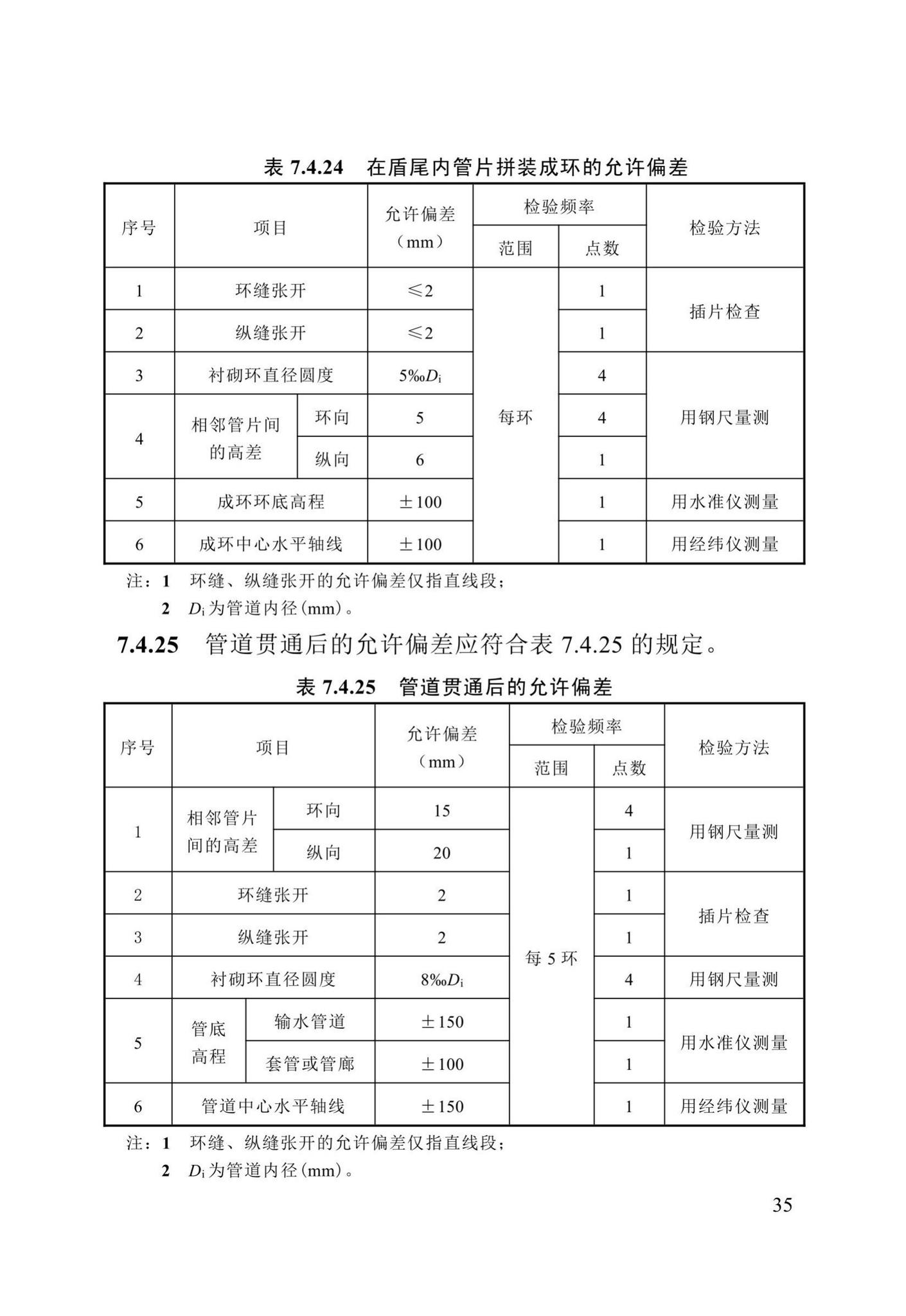 DB13(J)/T8057-2019--市政排水管渠工程施工质量验收标准