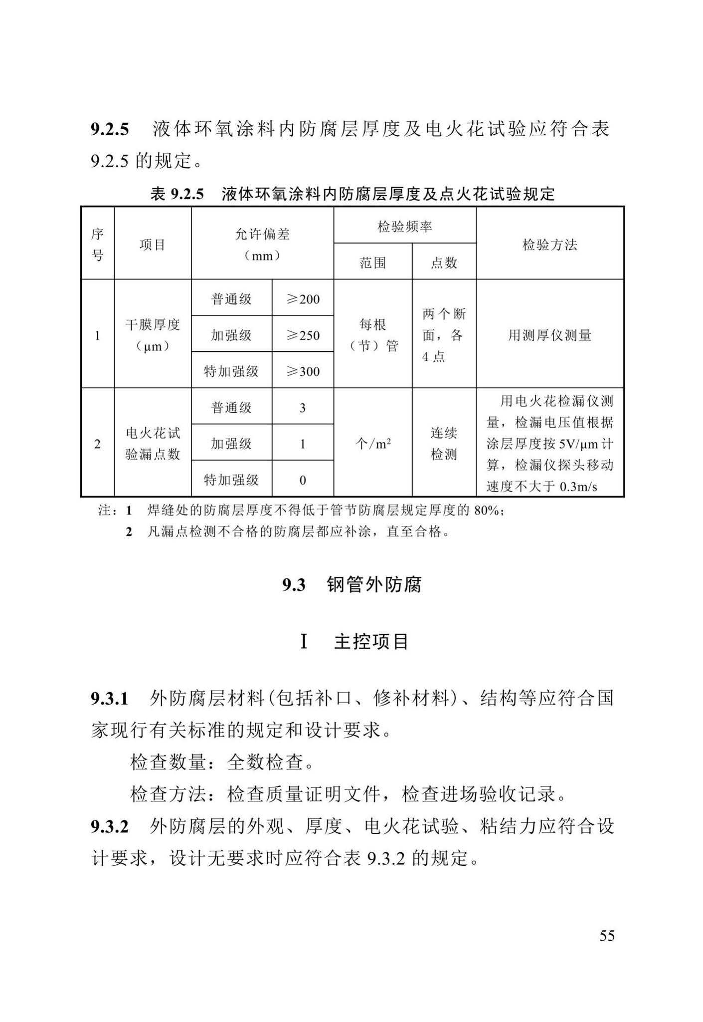 DB13(J)/T8057-2019--市政排水管渠工程施工质量验收标准