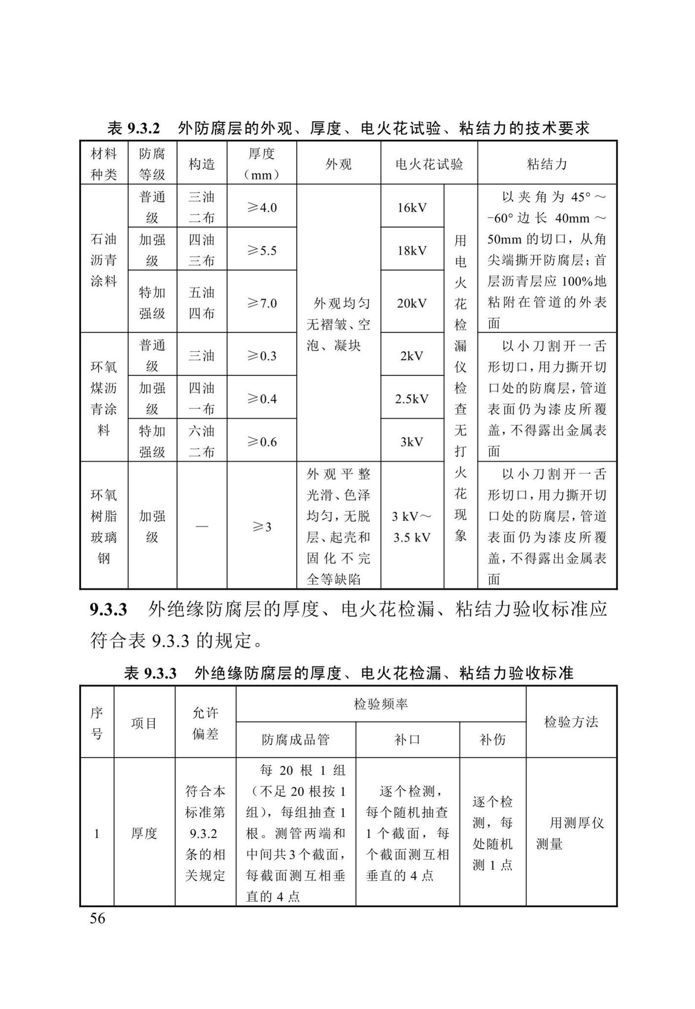 DB13(J)/T8057-2019--市政排水管渠工程施工质量验收标准