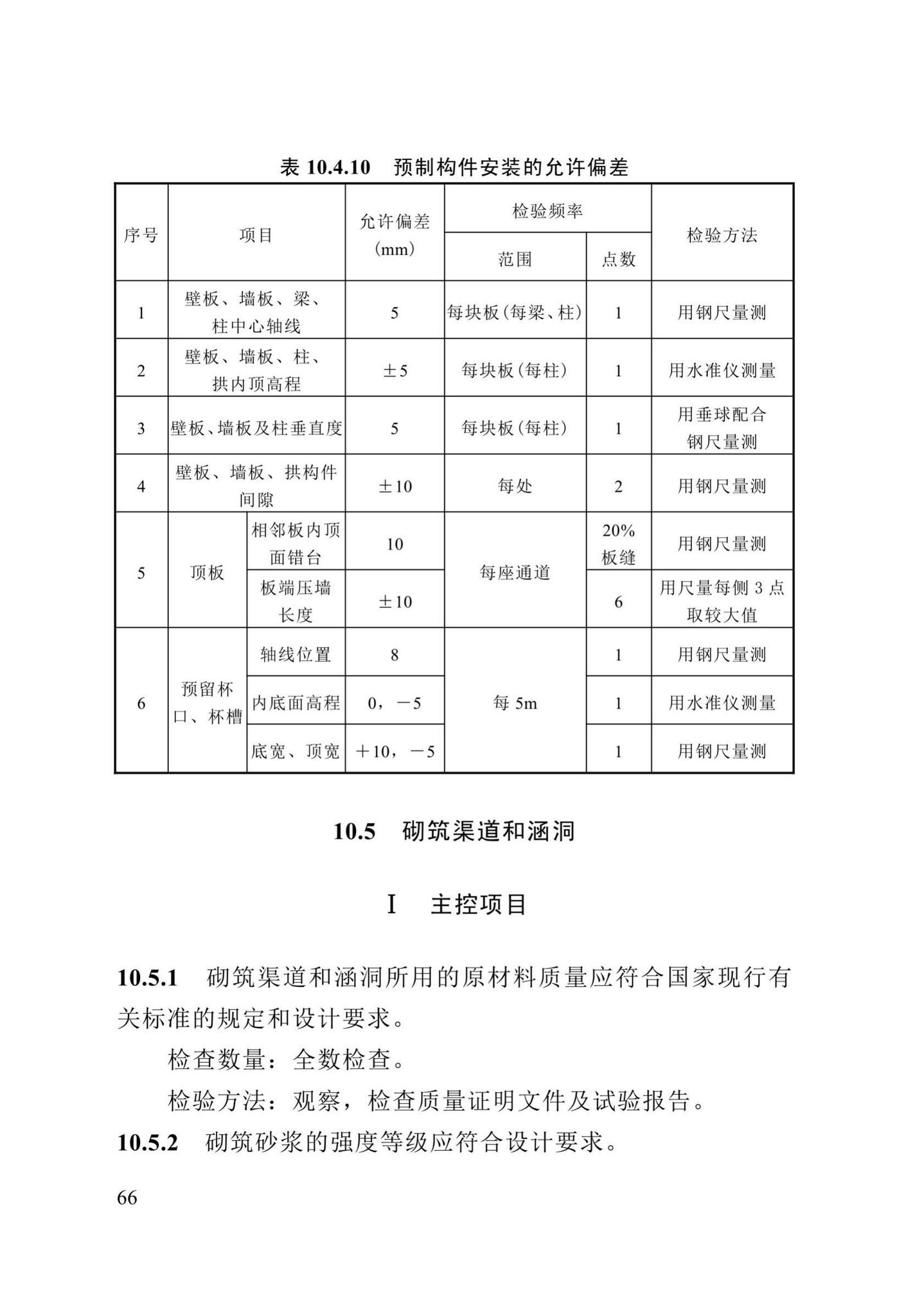 DB13(J)/T8057-2019--市政排水管渠工程施工质量验收标准