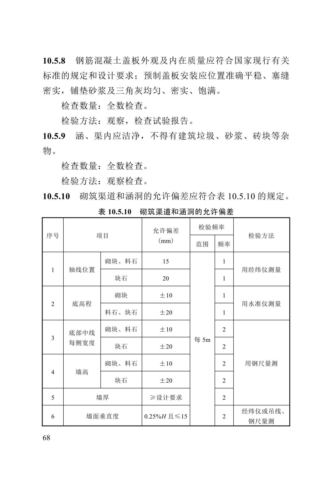 DB13(J)/T8057-2019--市政排水管渠工程施工质量验收标准