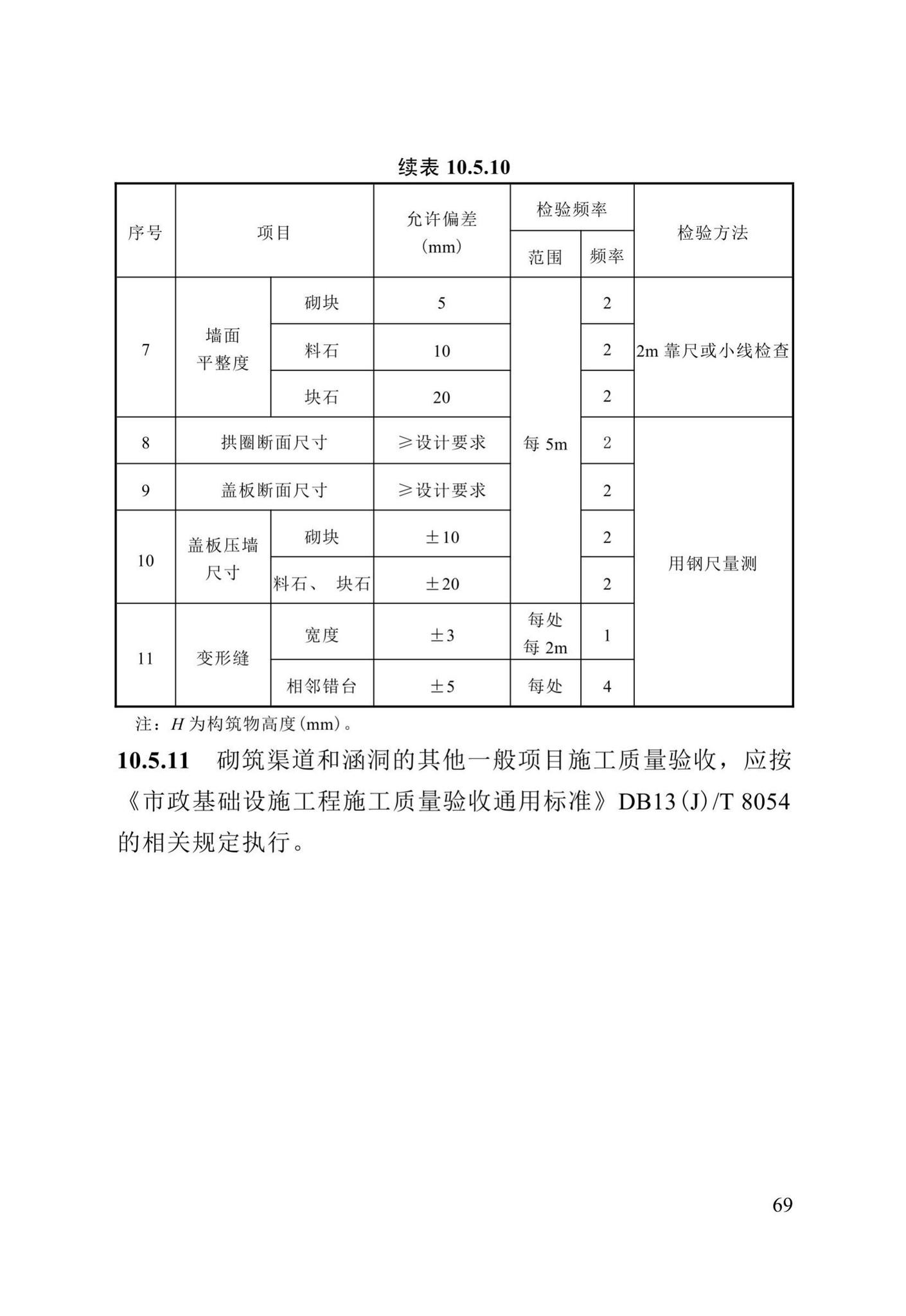 DB13(J)/T8057-2019--市政排水管渠工程施工质量验收标准