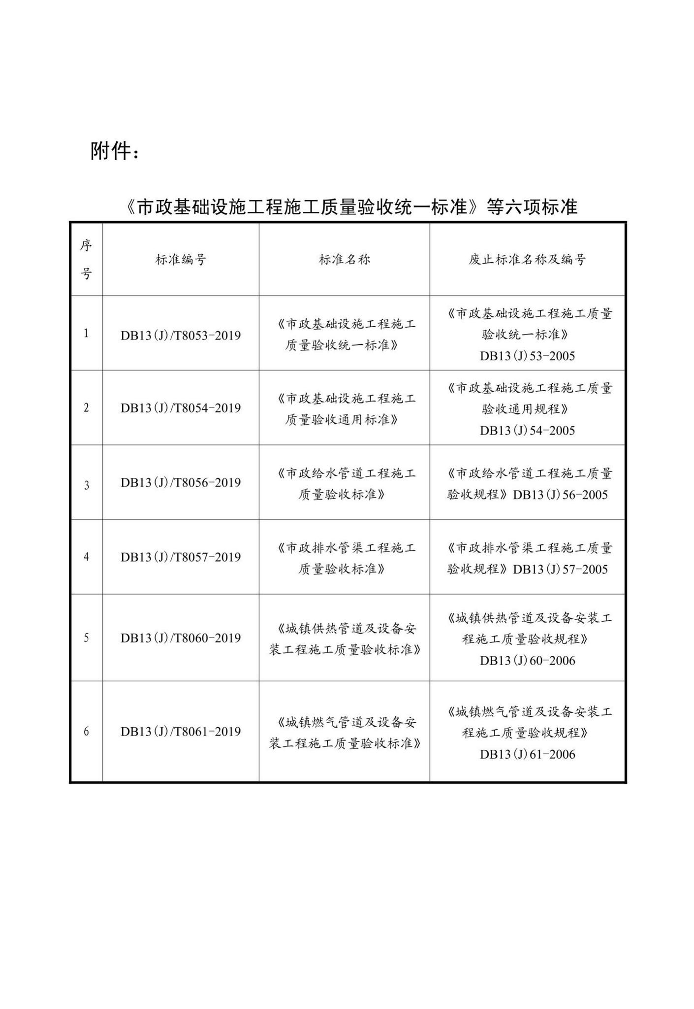 DB13(J)/T8057-2019--市政排水管渠工程施工质量验收标准