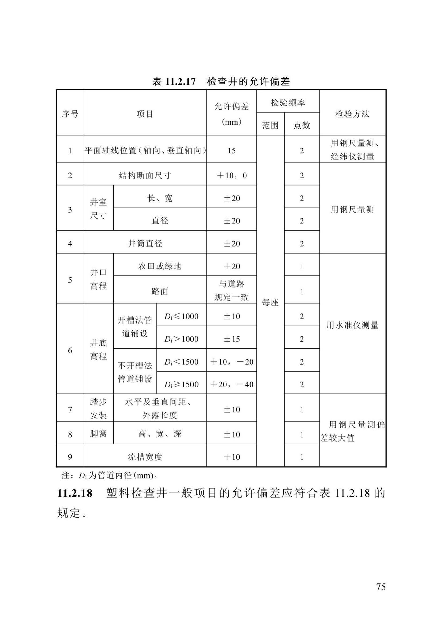 DB13(J)/T8057-2019--市政排水管渠工程施工质量验收标准