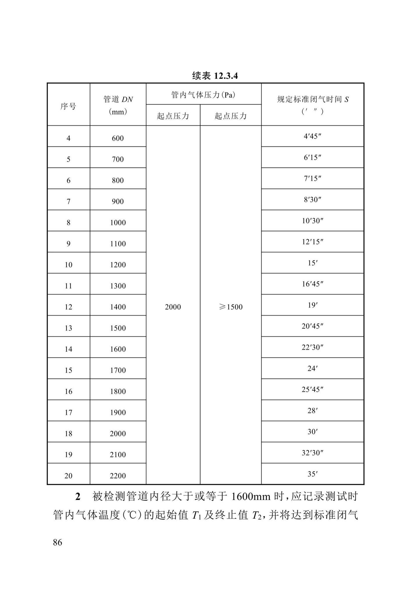 DB13(J)/T8057-2019--市政排水管渠工程施工质量验收标准