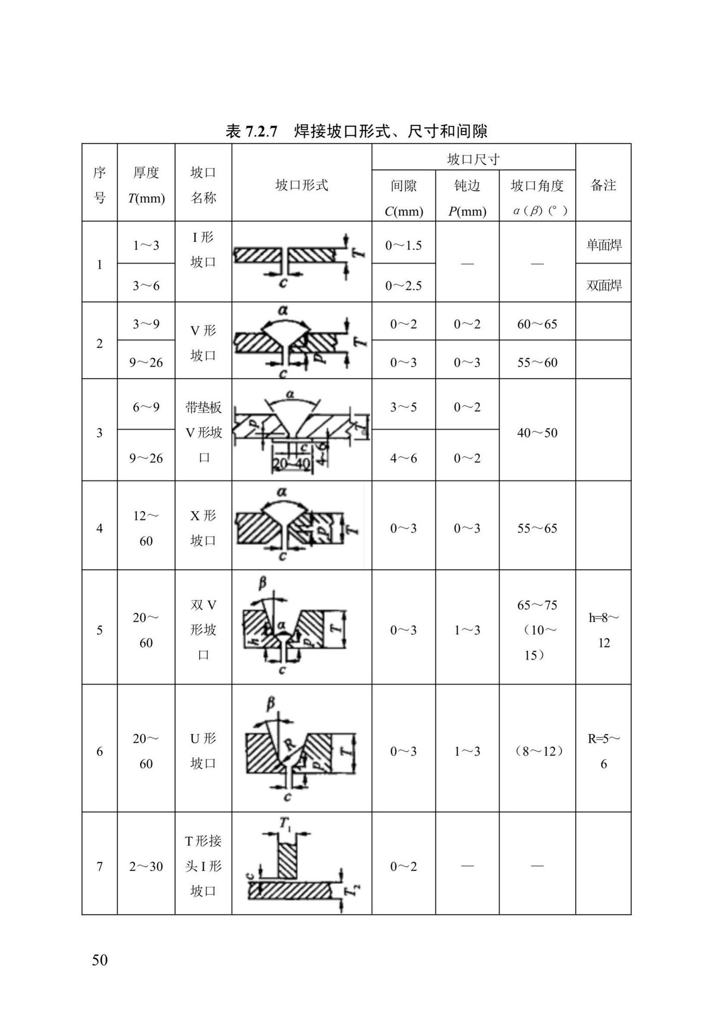 DB13(J)/T8060-2019--城镇供热管道及设备安装工程施工质量验收标准