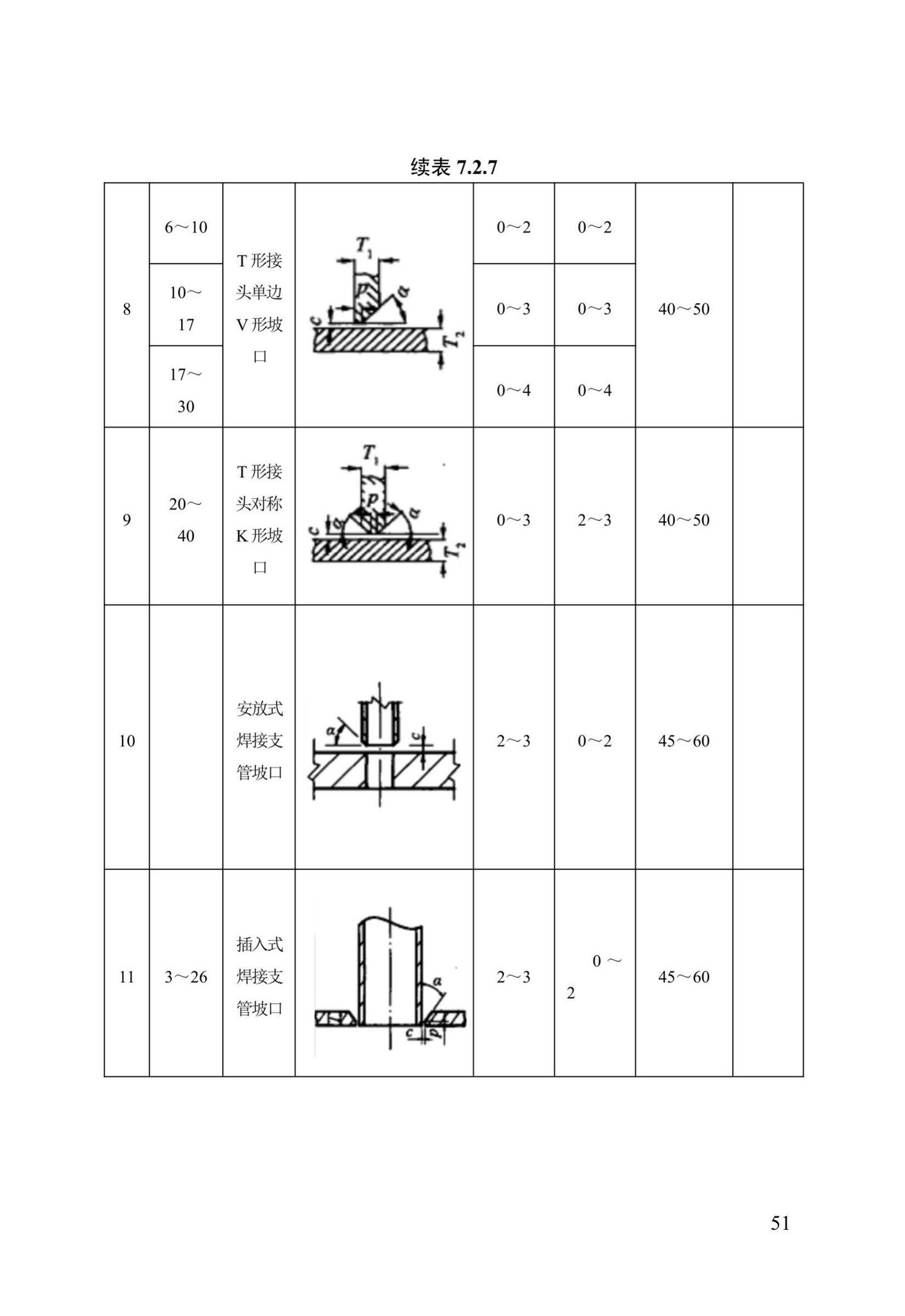 DB13(J)/T8060-2019--城镇供热管道及设备安装工程施工质量验收标准