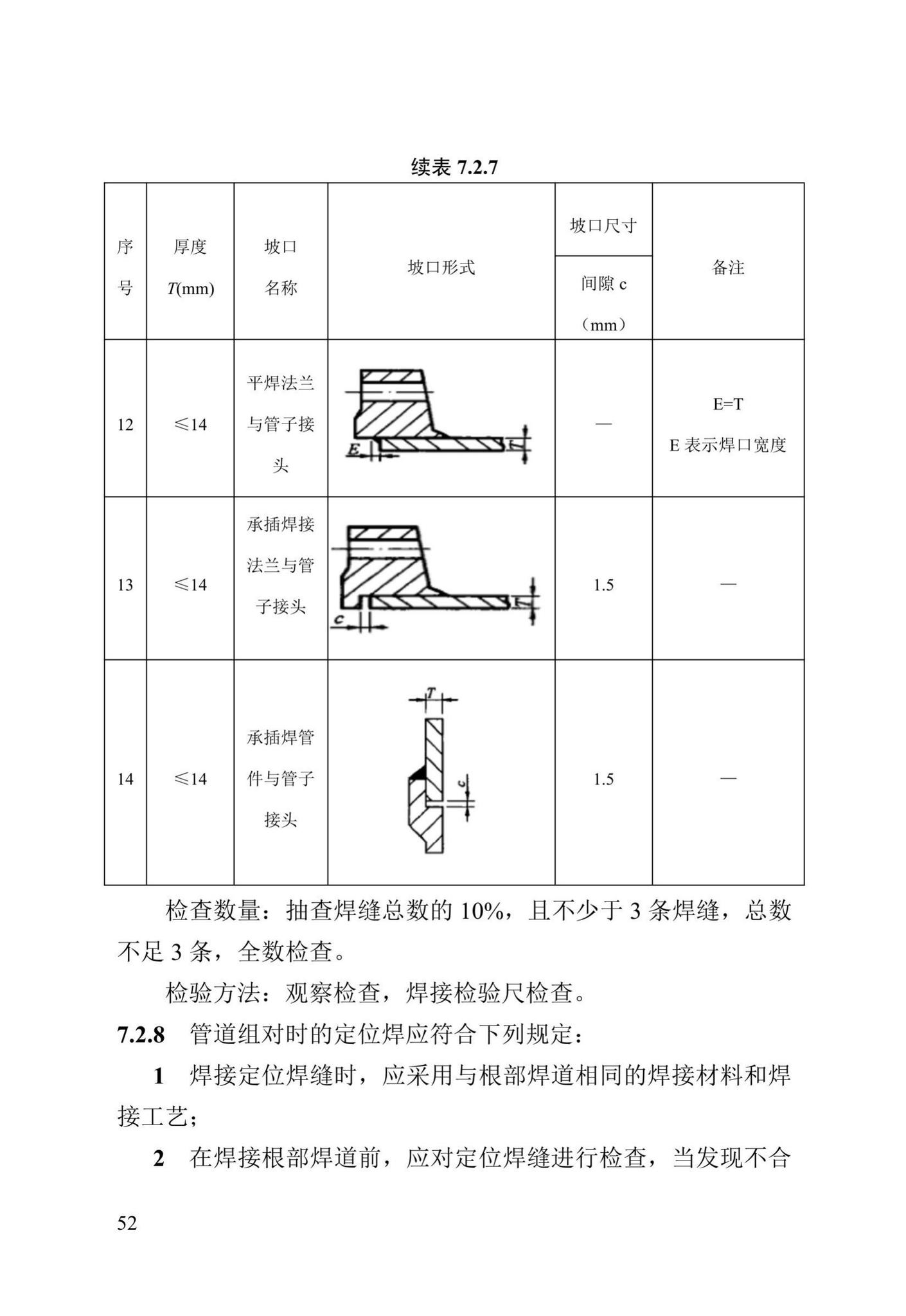 DB13(J)/T8060-2019--城镇供热管道及设备安装工程施工质量验收标准