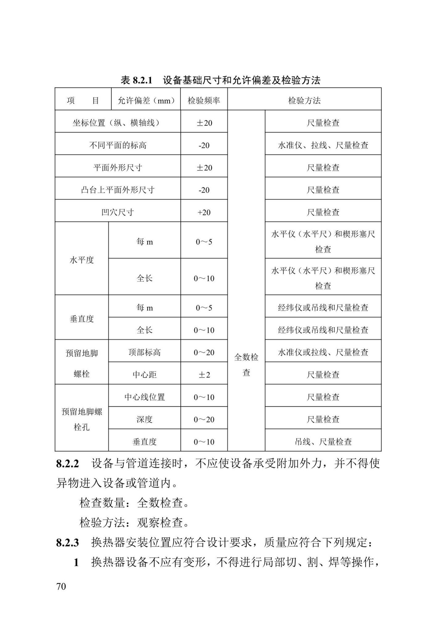 DB13(J)/T8060-2019--城镇供热管道及设备安装工程施工质量验收标准