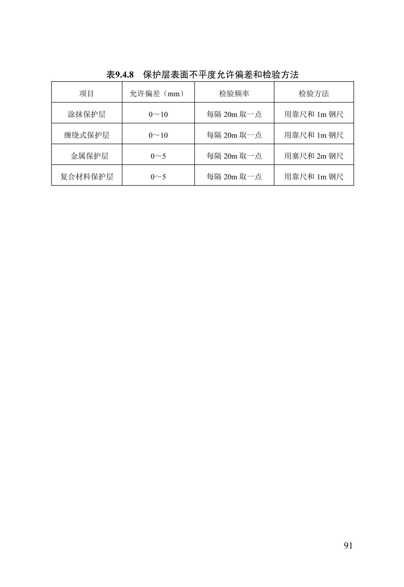 DB13(J)/T8060-2019--城镇供热管道及设备安装工程施工质量验收标准