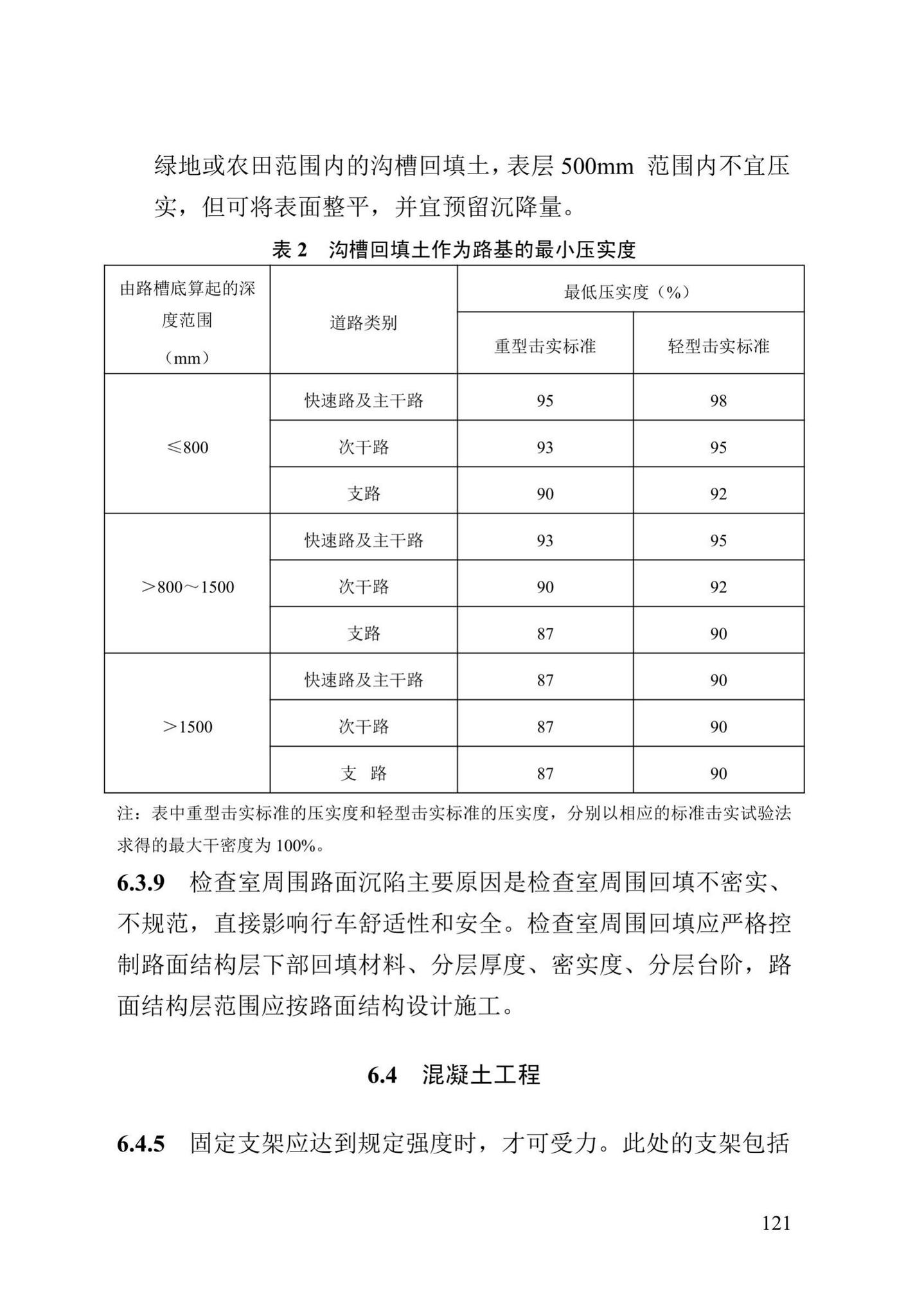 DB13(J)/T8060-2019--城镇供热管道及设备安装工程施工质量验收标准