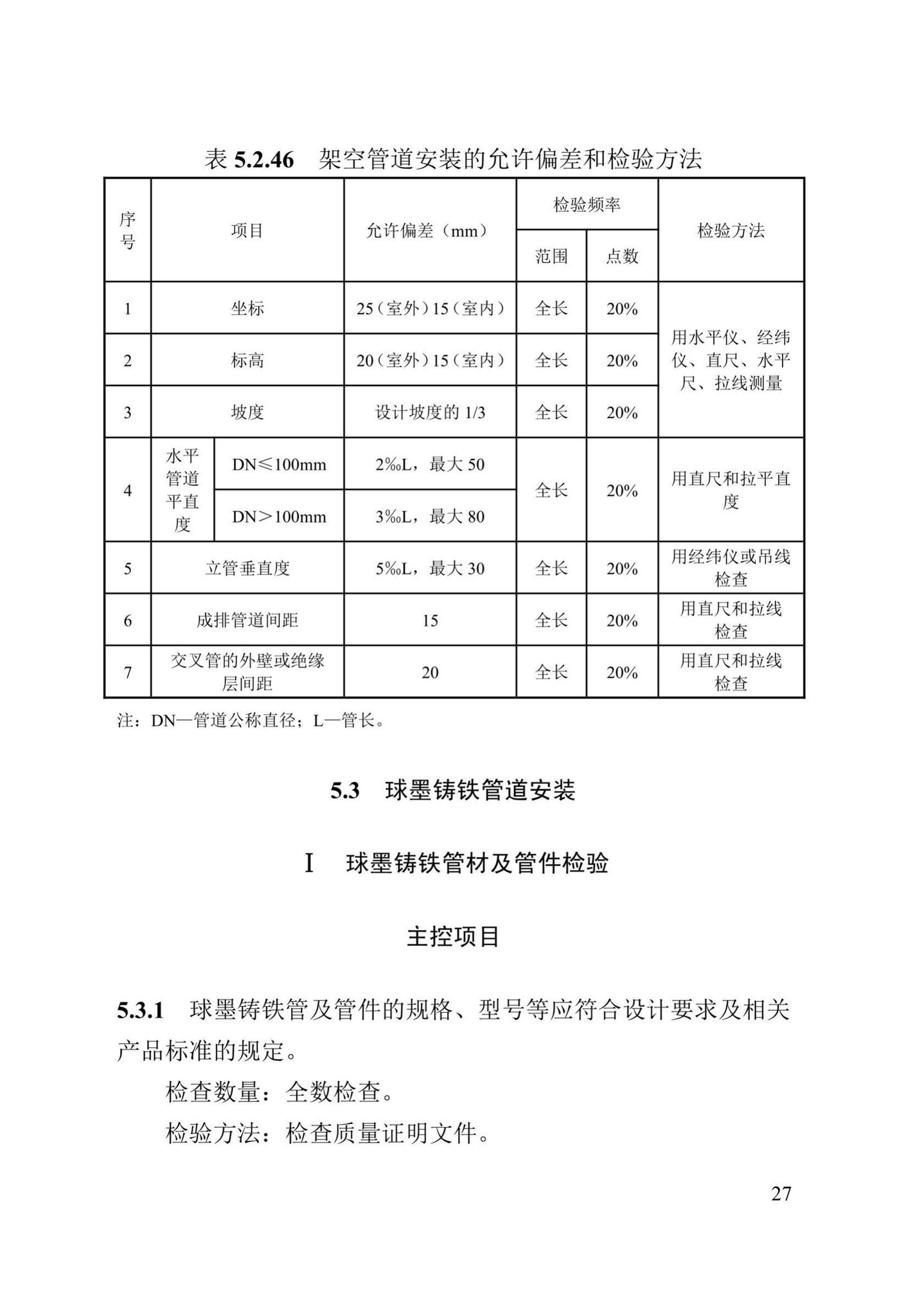 DB13(J)/T8061-2019--城镇燃气管道及设备安装工程施工质量验收标准