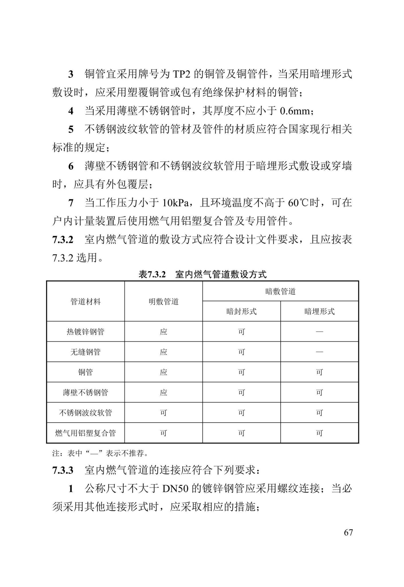 DB13(J)/T8061-2019--城镇燃气管道及设备安装工程施工质量验收标准