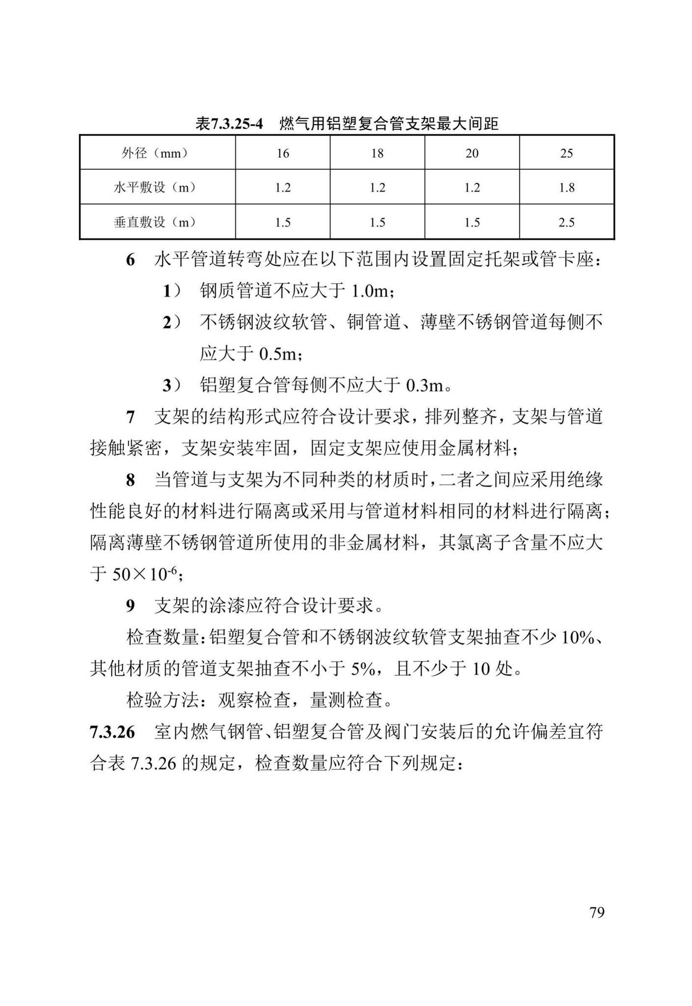 DB13(J)/T8061-2019--城镇燃气管道及设备安装工程施工质量验收标准