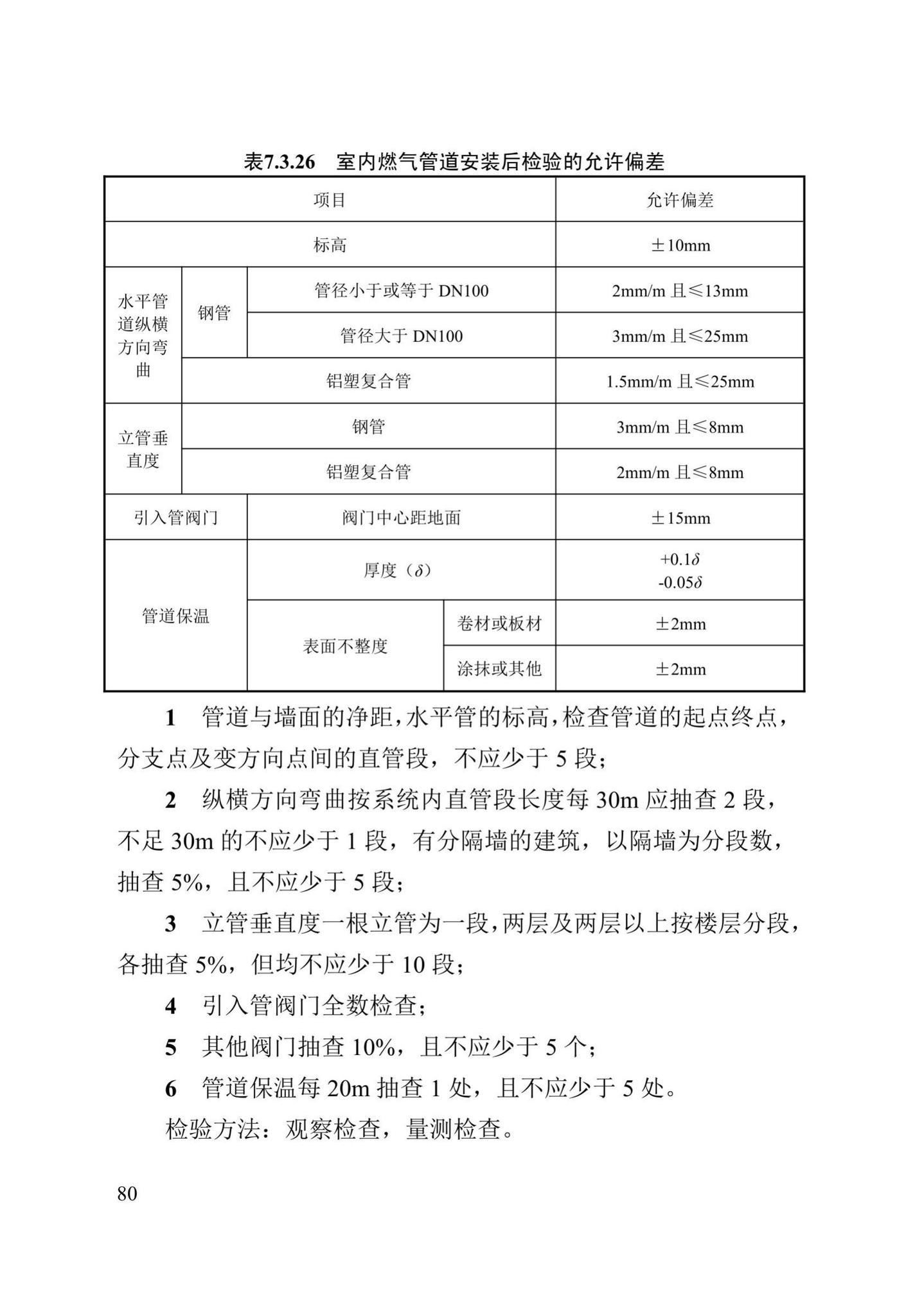 DB13(J)/T8061-2019--城镇燃气管道及设备安装工程施工质量验收标准