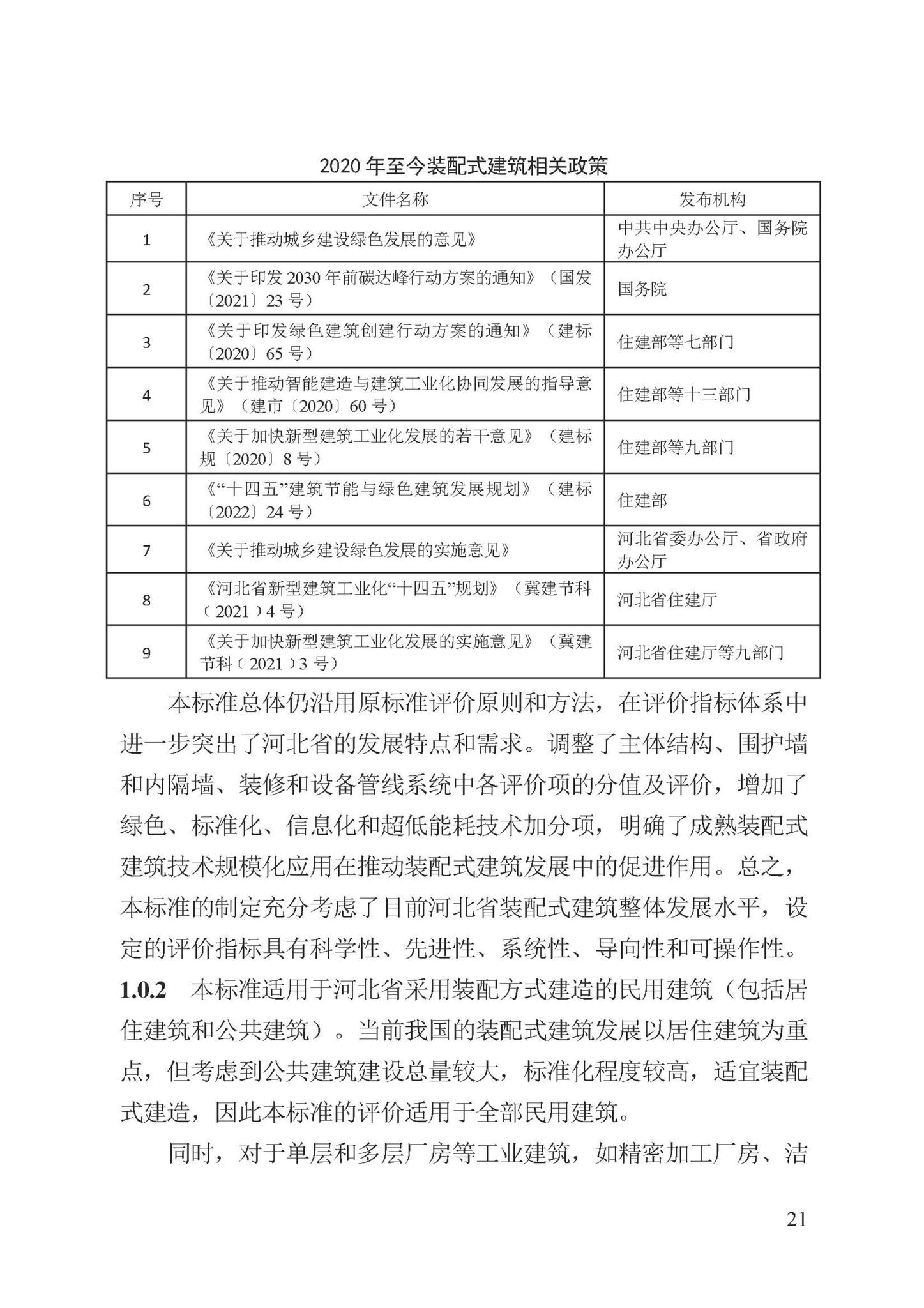 DB13(J)/T8321-2022--装配式建筑评价标准