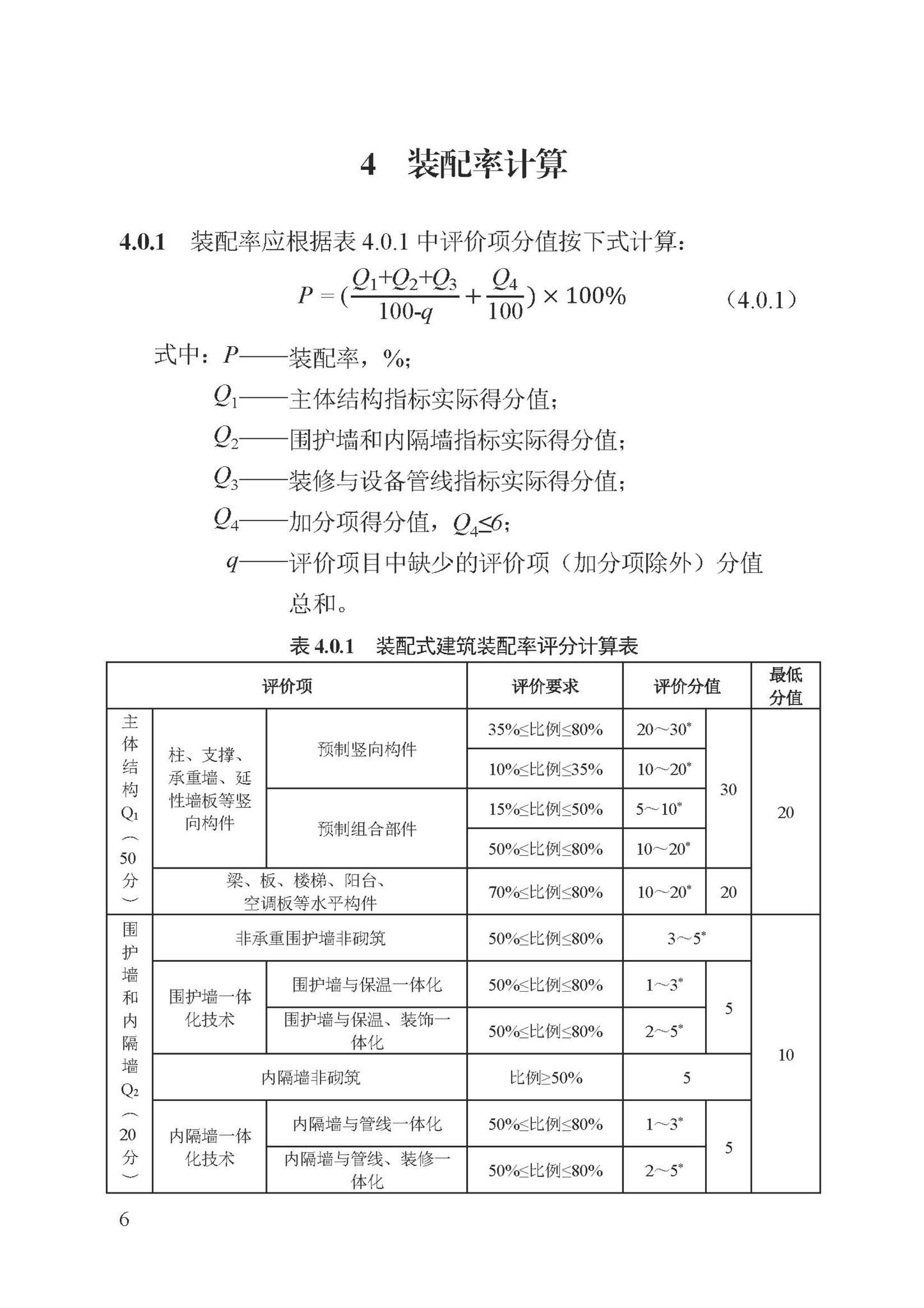 DB13(J)/T8321-2022--装配式建筑评价标准