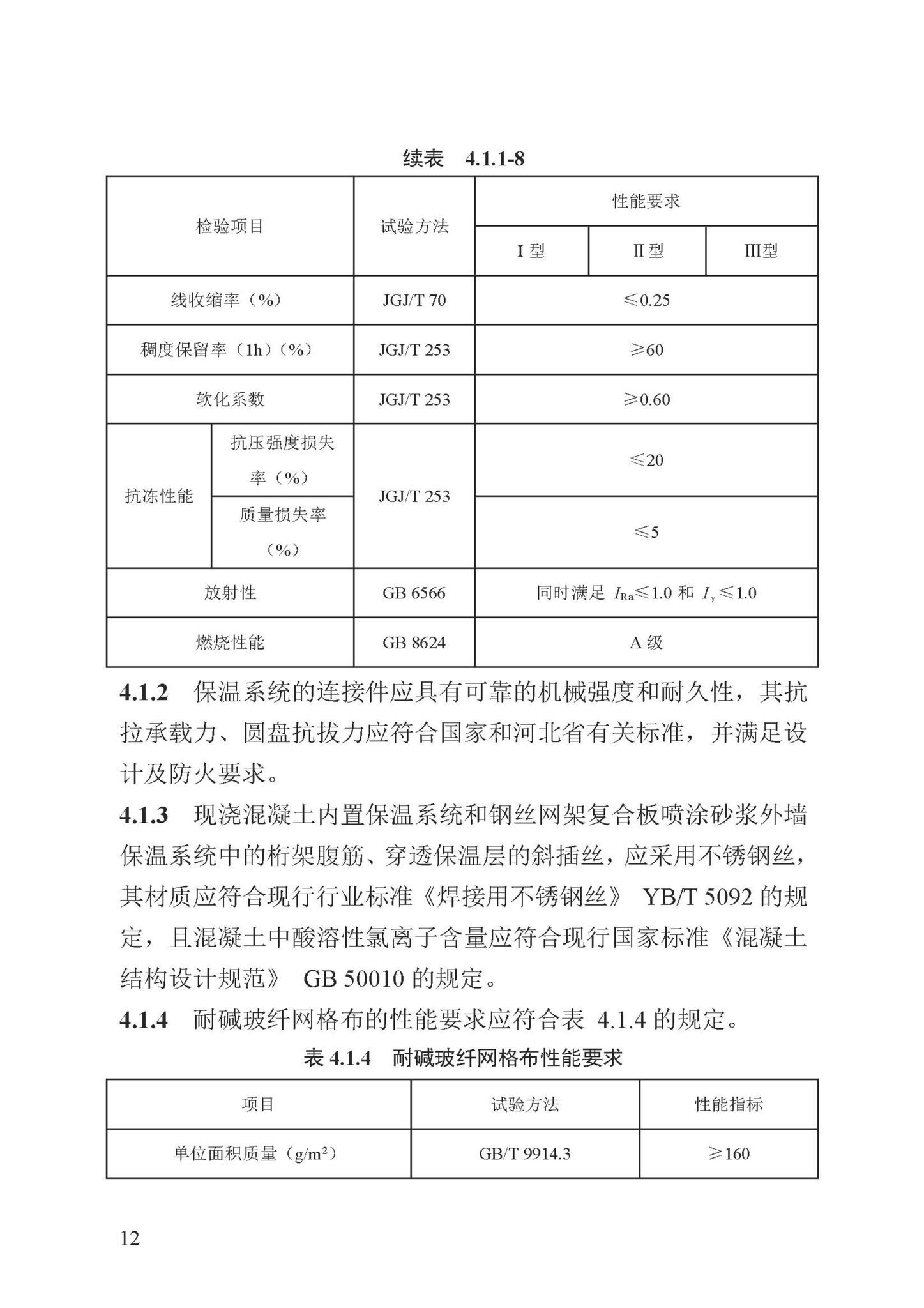 DB13(J)/T8324-2022--被动式超低能耗建筑节能检测标准