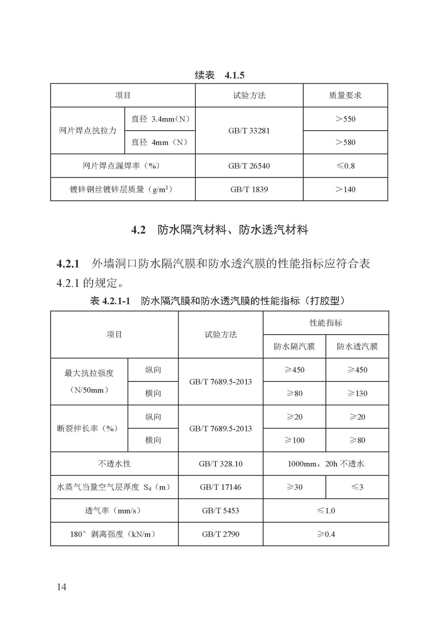 DB13(J)/T8324-2022--被动式超低能耗建筑节能检测标准