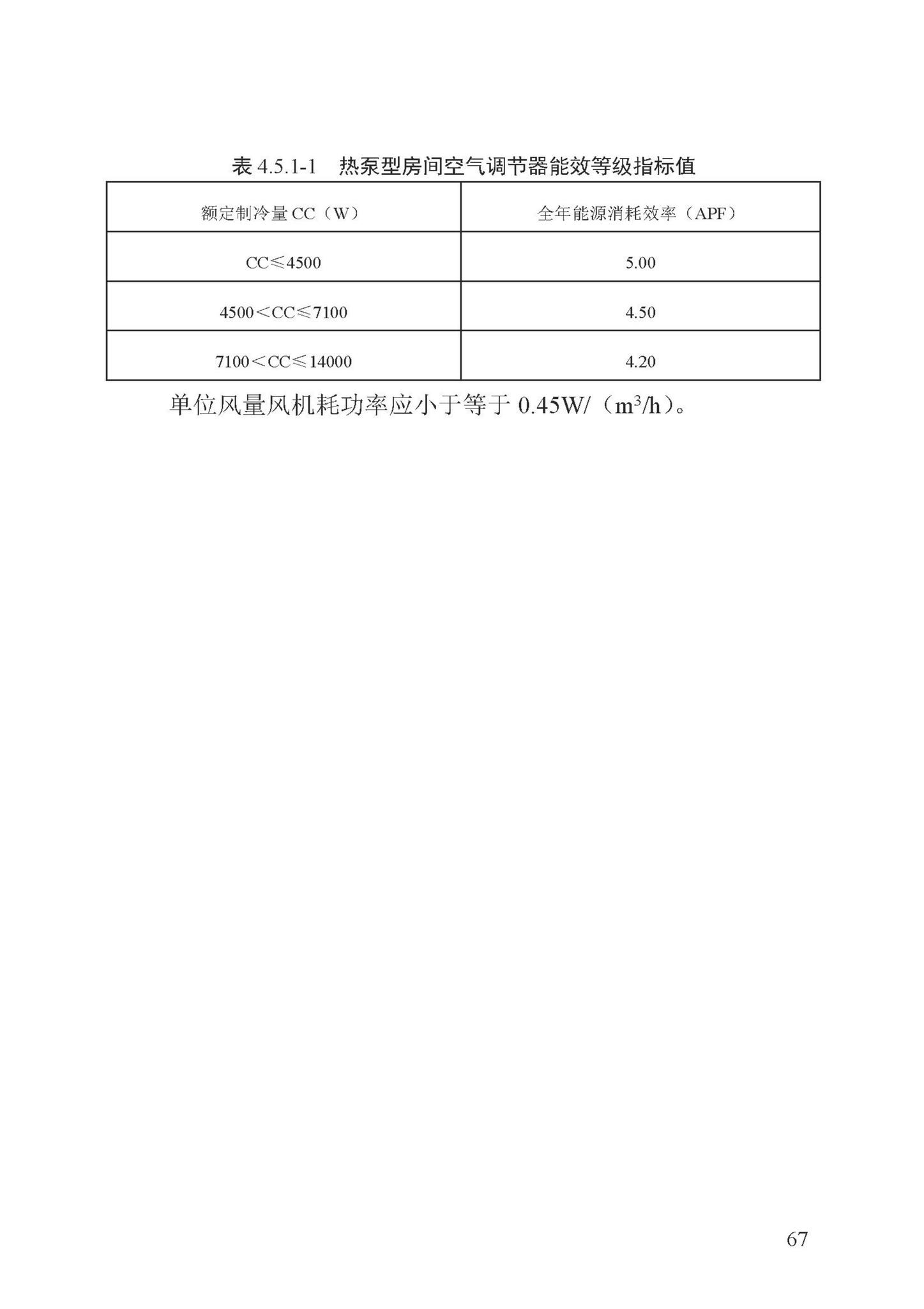 DB13(J)/T8324-2022--被动式超低能耗建筑节能检测标准